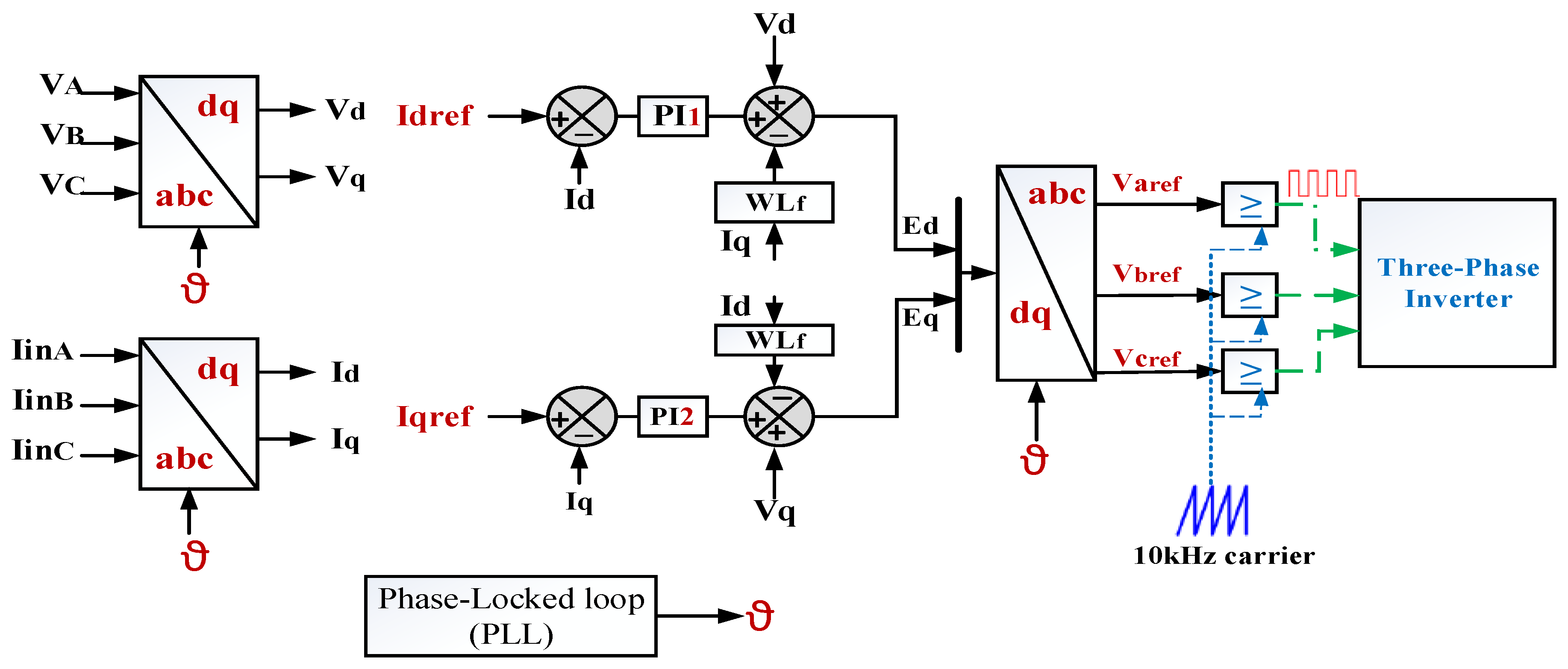 Energies 15 08597 g012