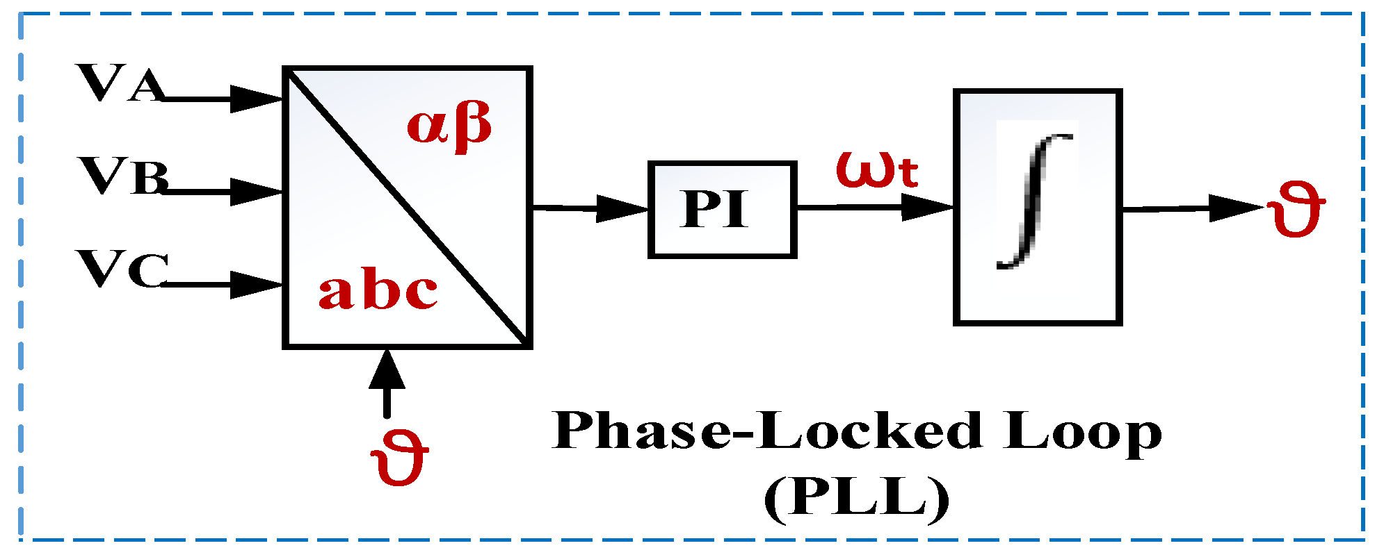 Energies 15 08597 g013