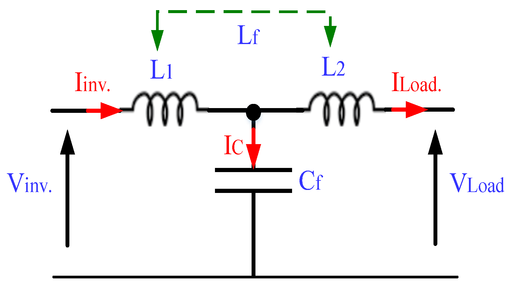 Energies 15 08597 g014