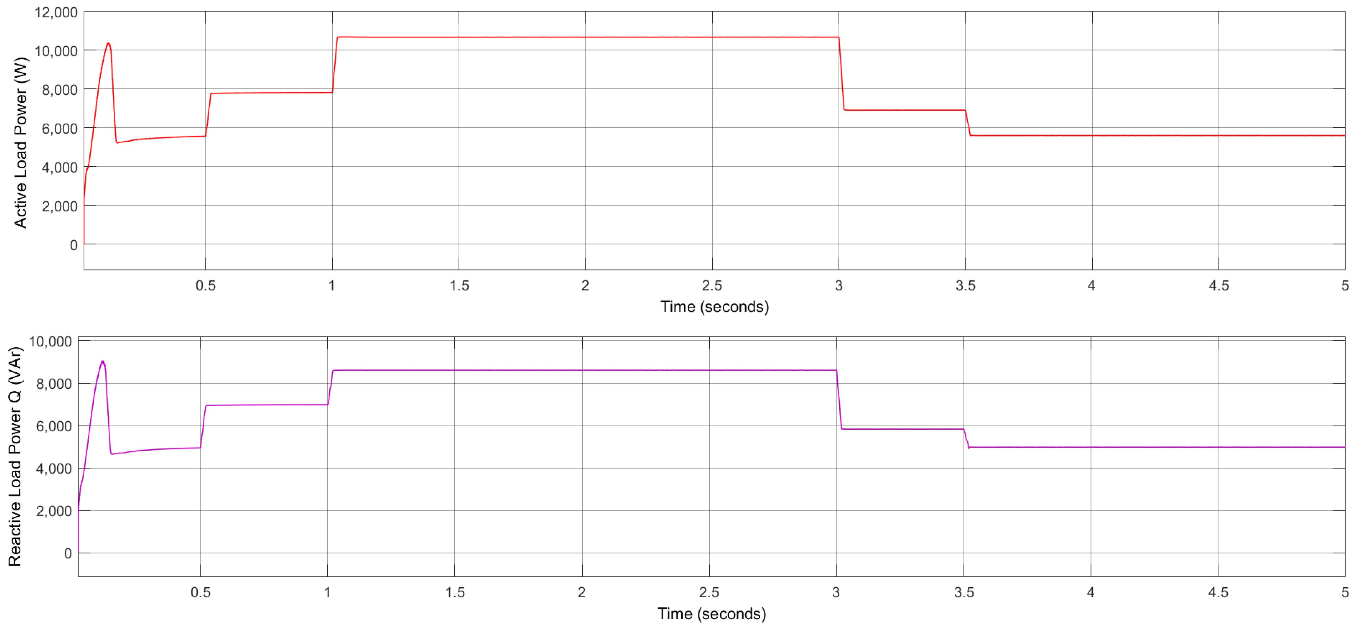 Energies 15 08597 g018