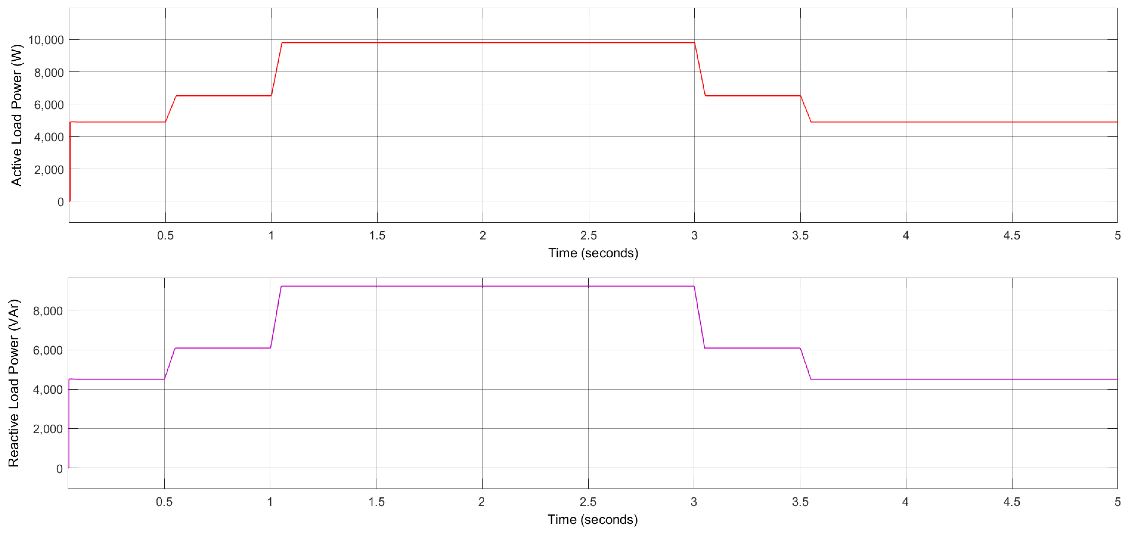 Energies 15 08597 g026