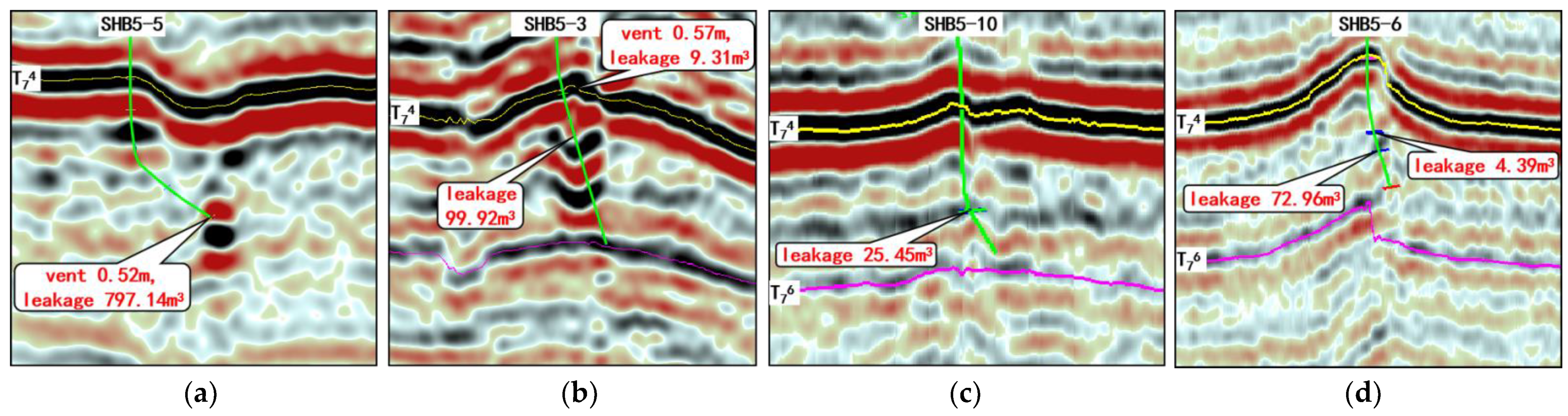 Energies 15 08598 g005