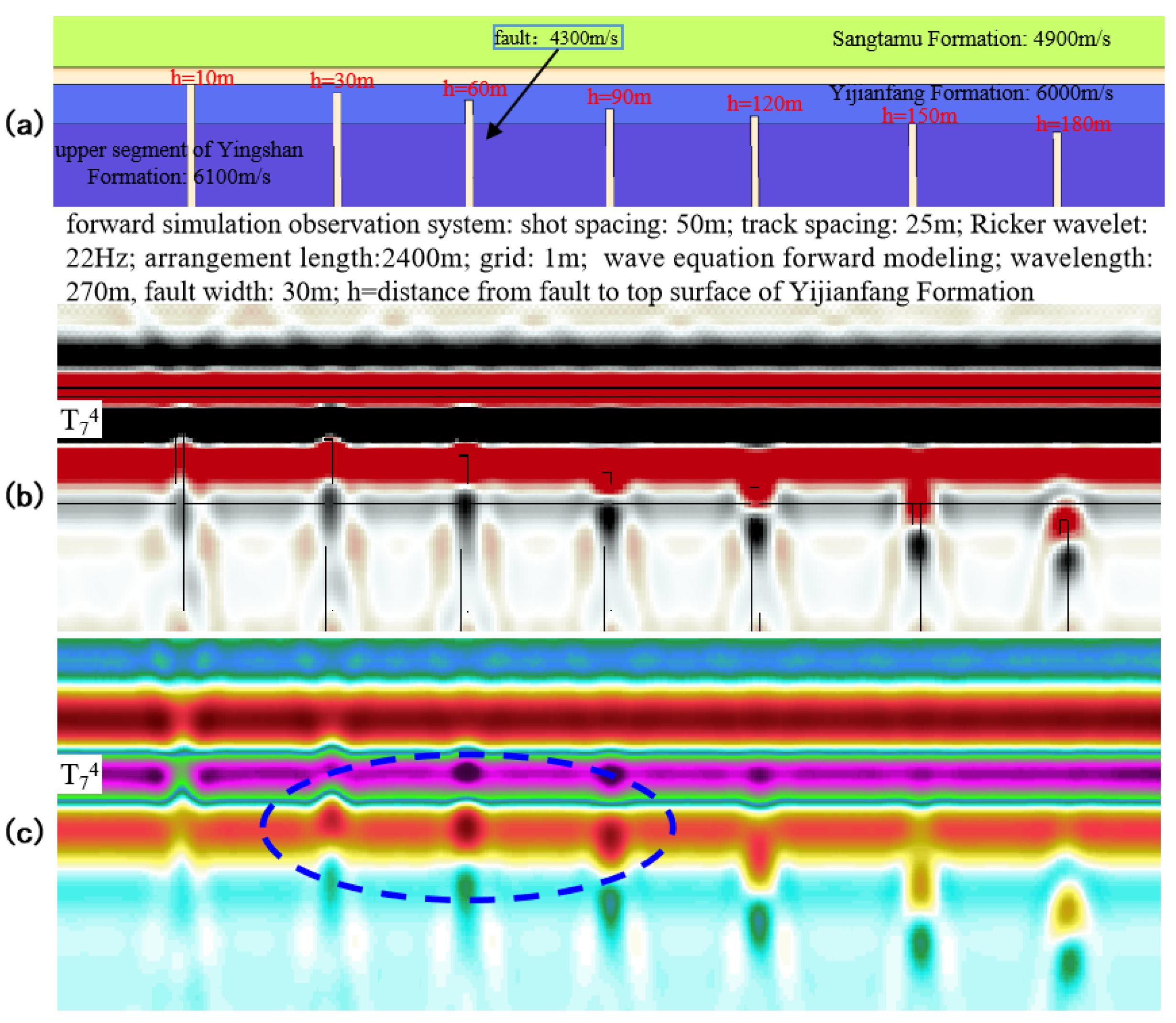 Energies 15 08598 g010