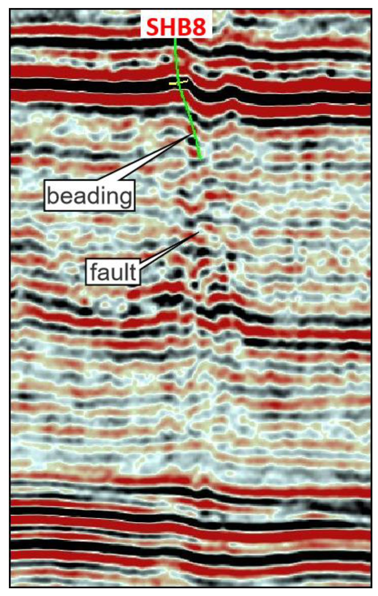 Energies 15 08598 g015