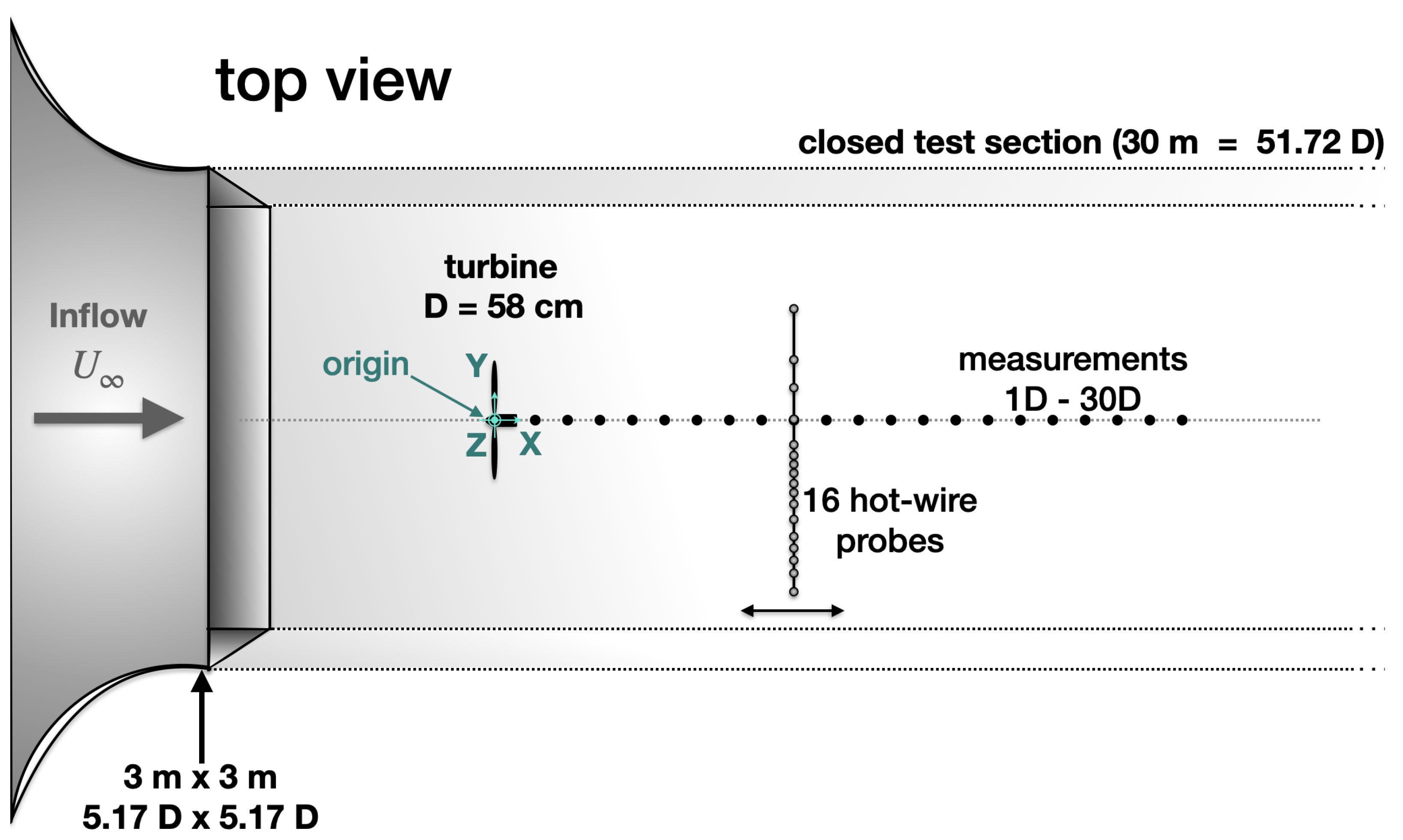 Energies 15 08607 g001