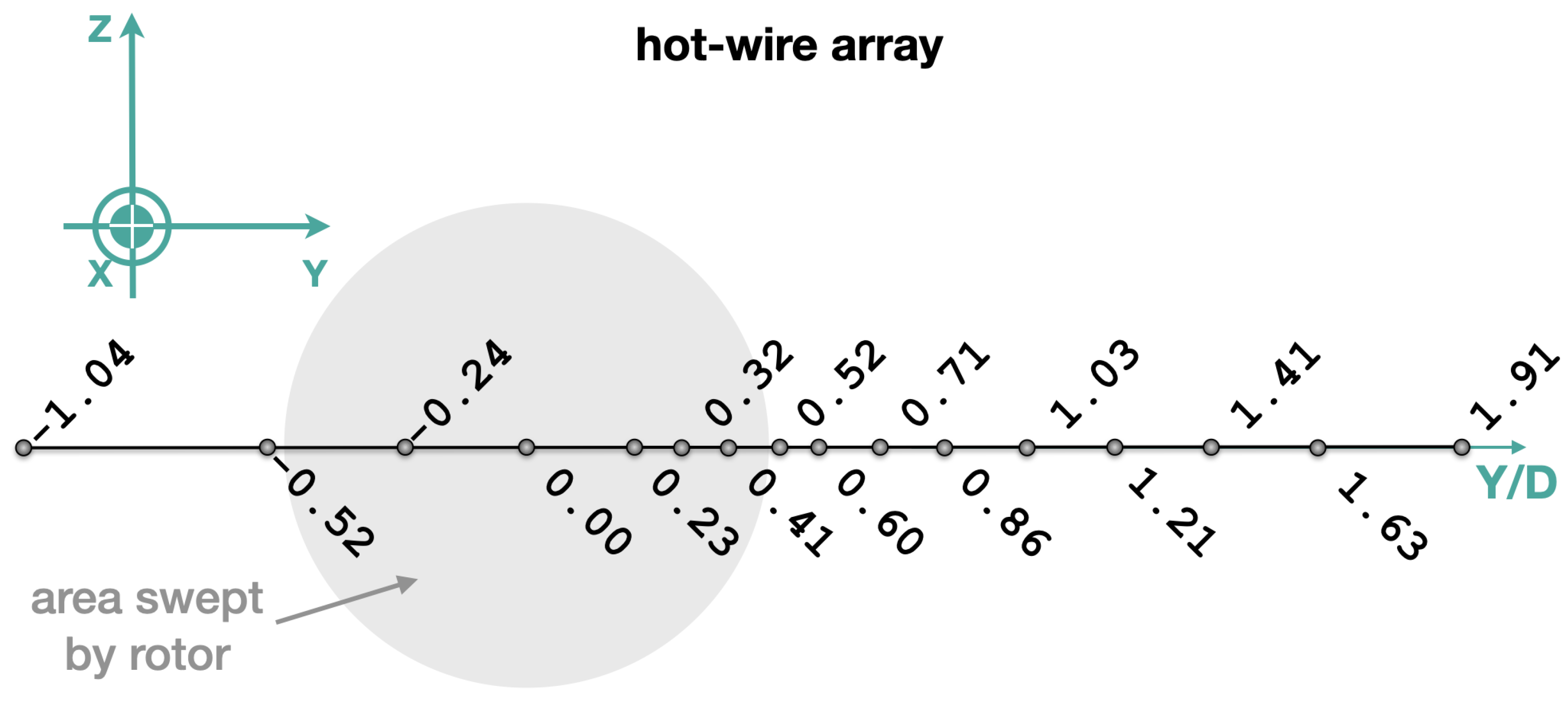Energies 15 08607 g002