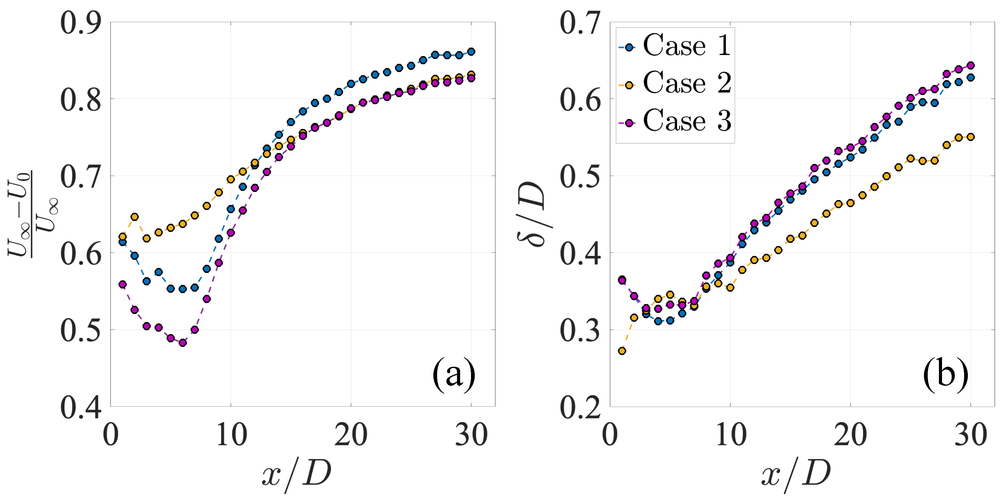 Energies 15 08607 g003