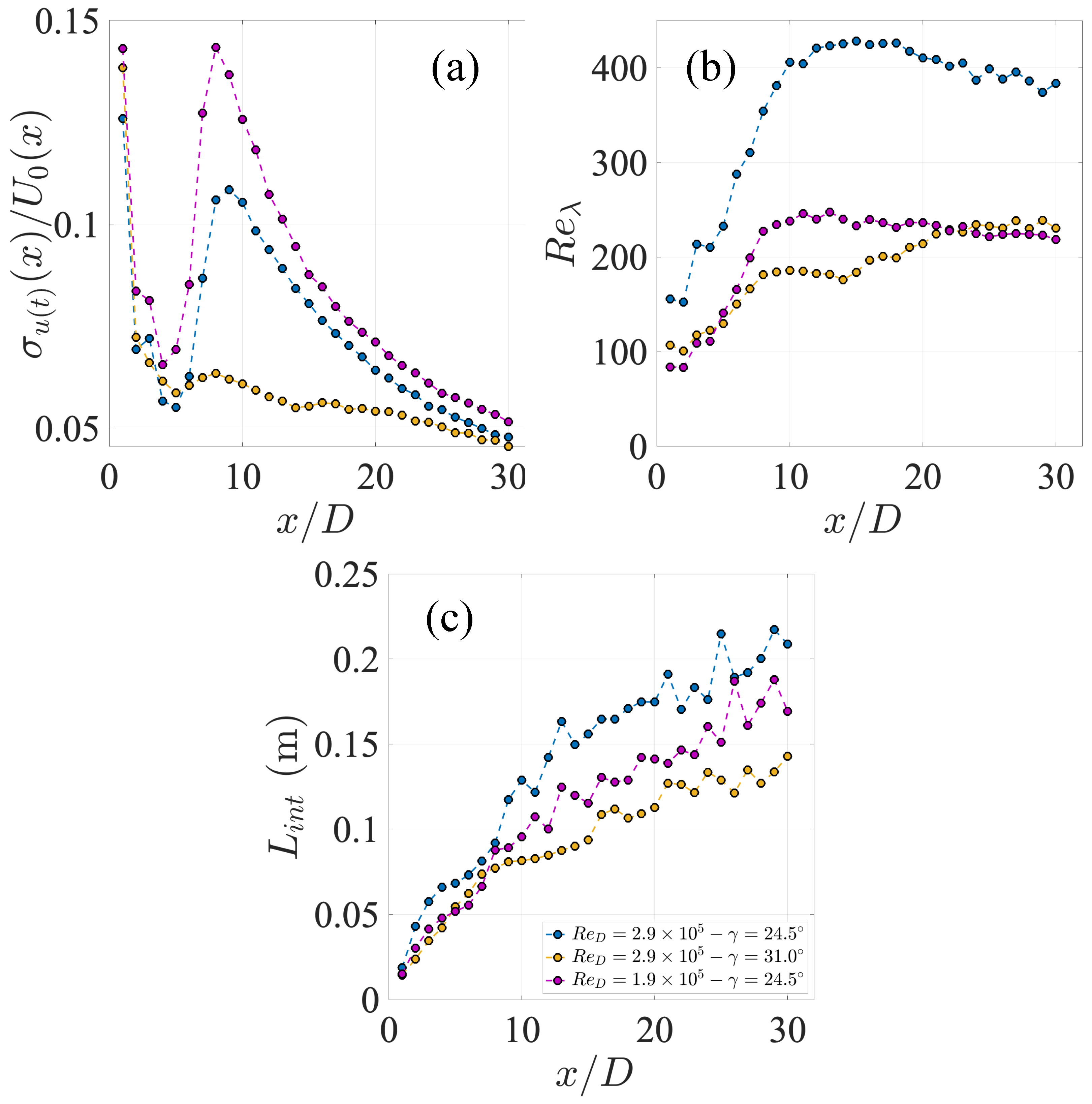 Energies 15 08607 g004