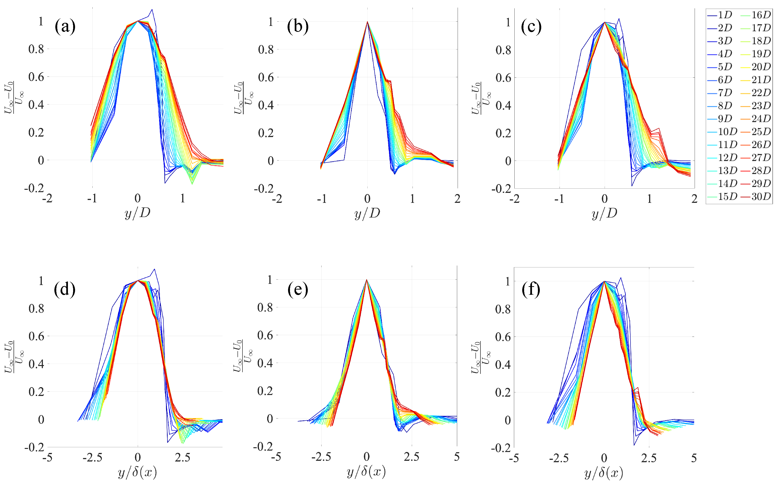 Energies 15 08607 g006