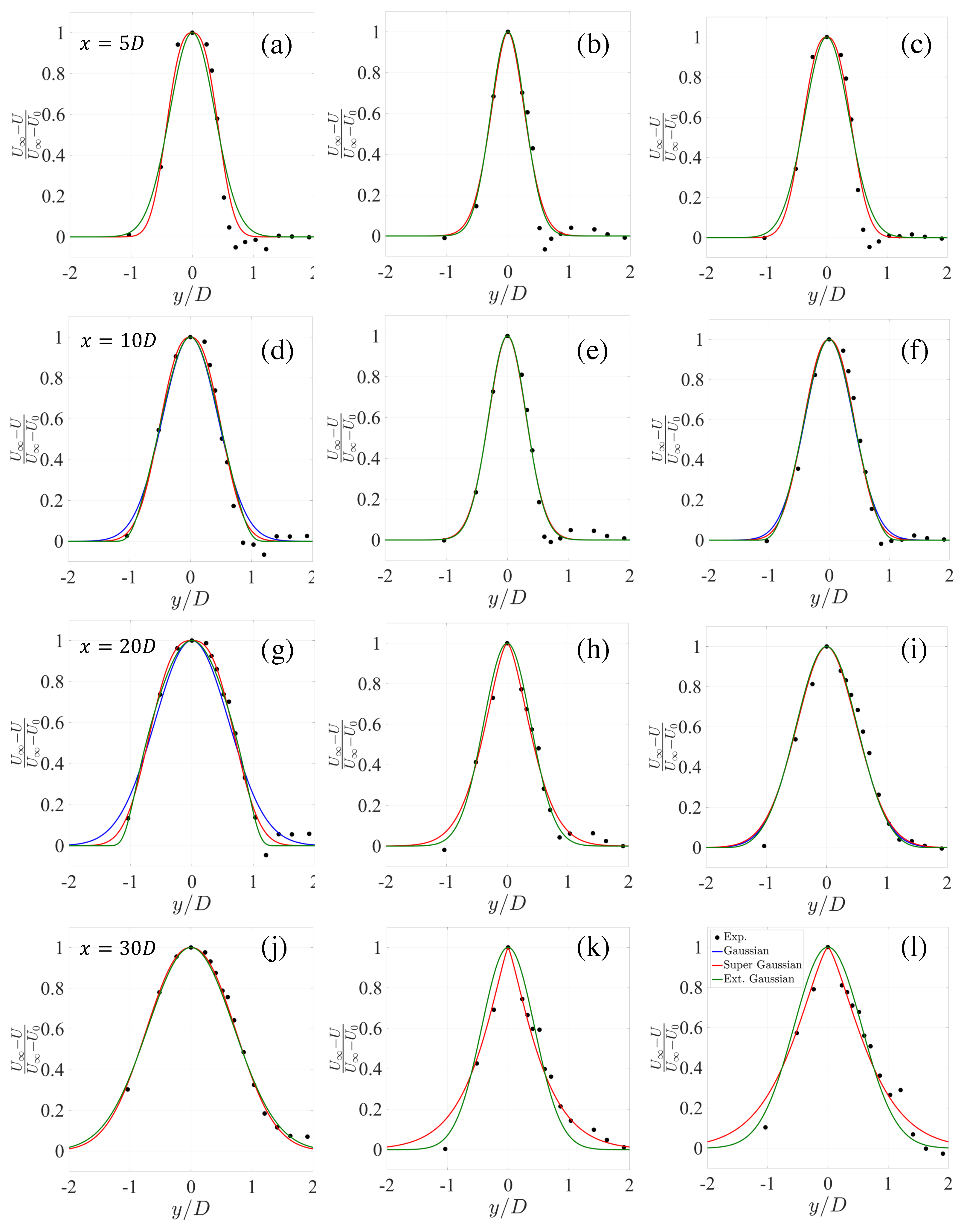 Energies 15 08607 g007