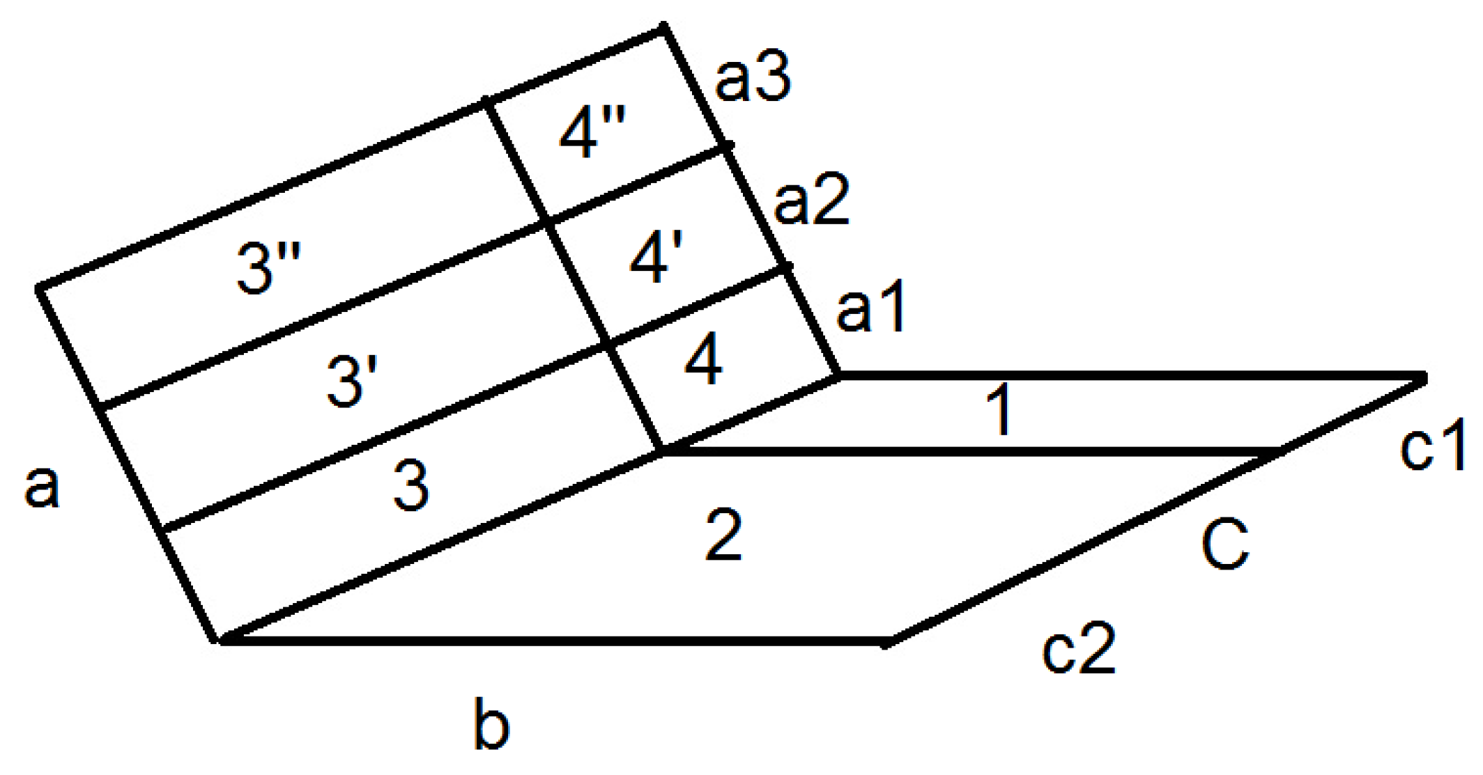 Energies 15 08609 g0a1