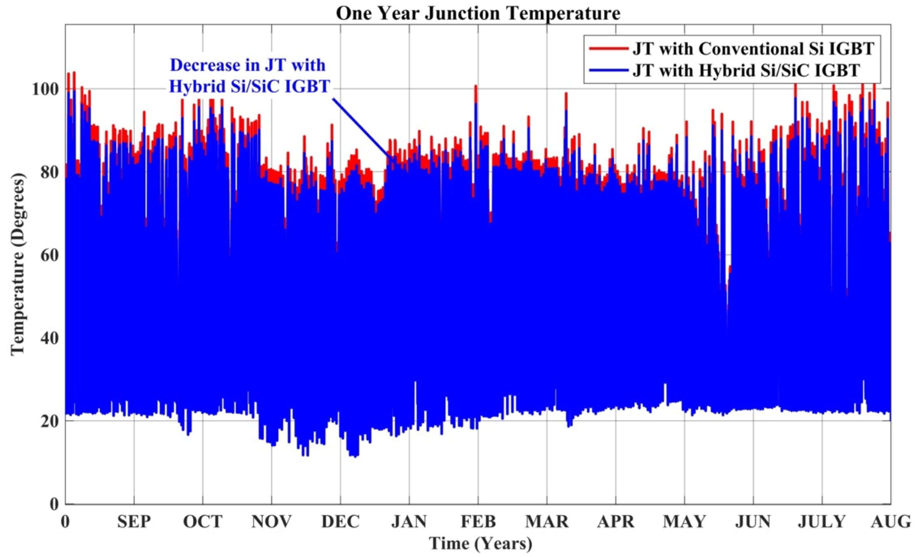 Energies 15 08612 g006 Energies 15 08612 g006
