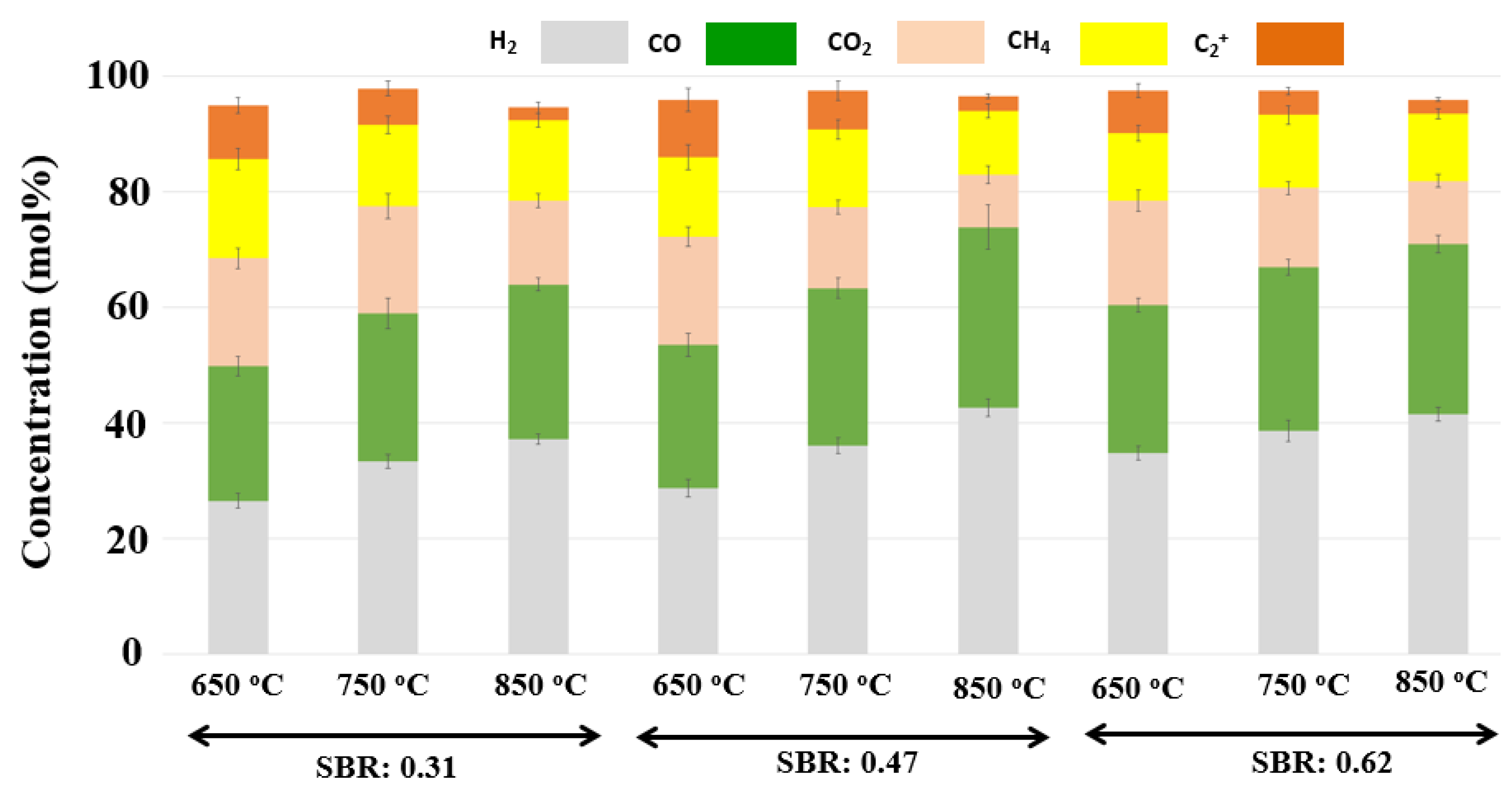 Energies 15 08613 g001