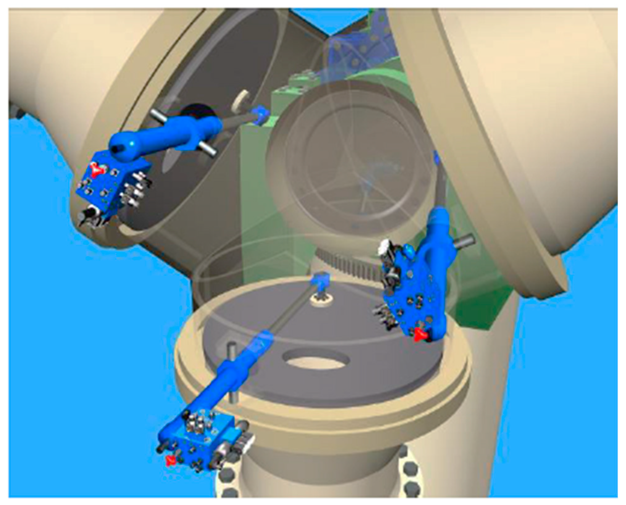 Energies 15 08614 g003