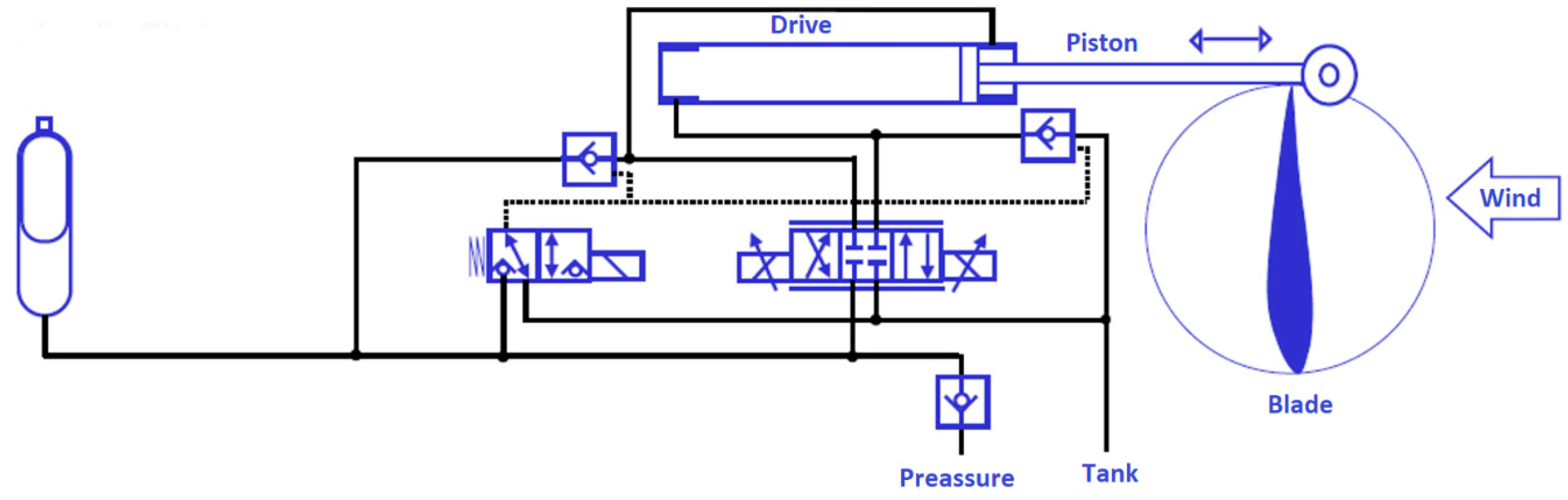 Energies 15 08614 g004