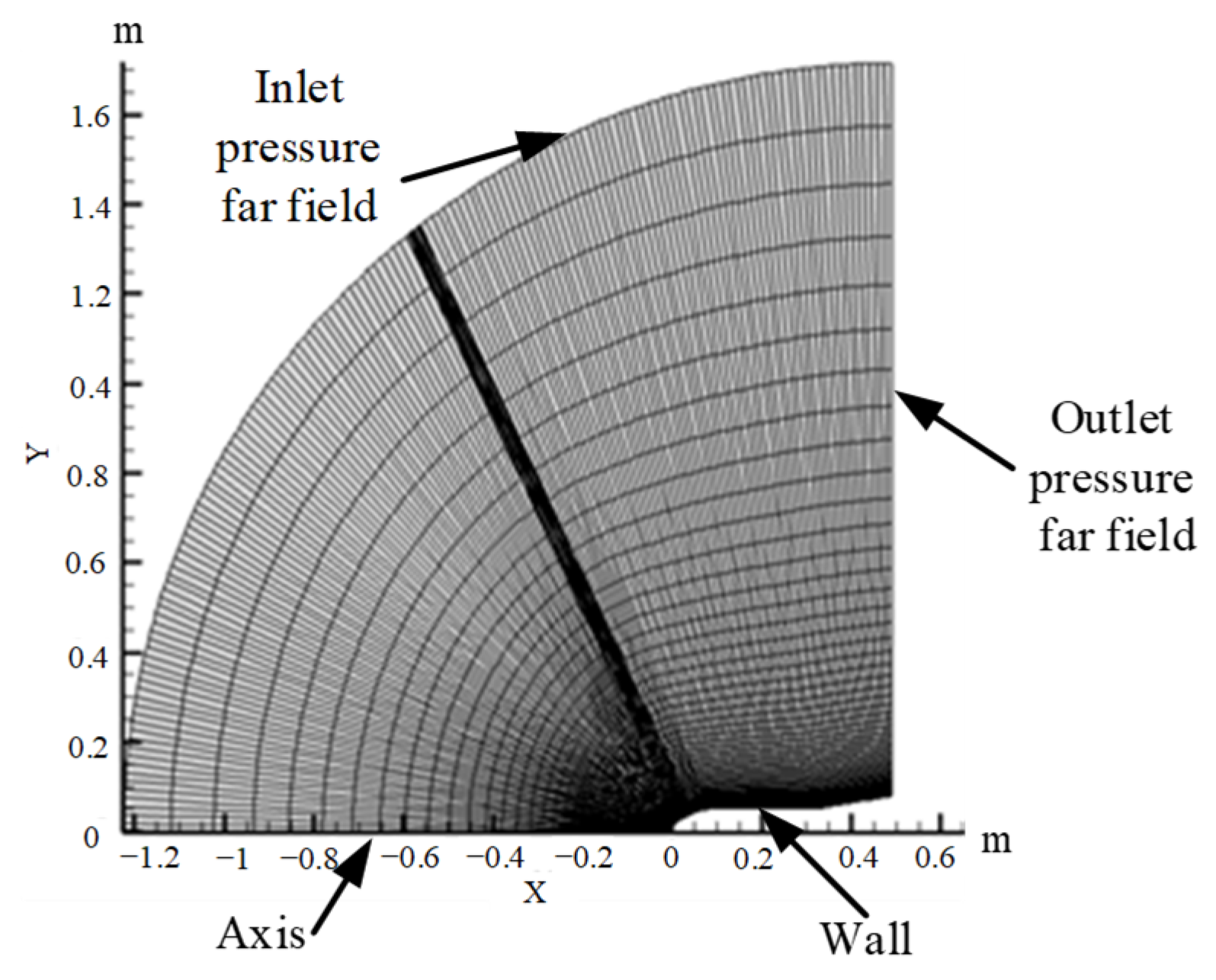 Energies 15 08619 g003