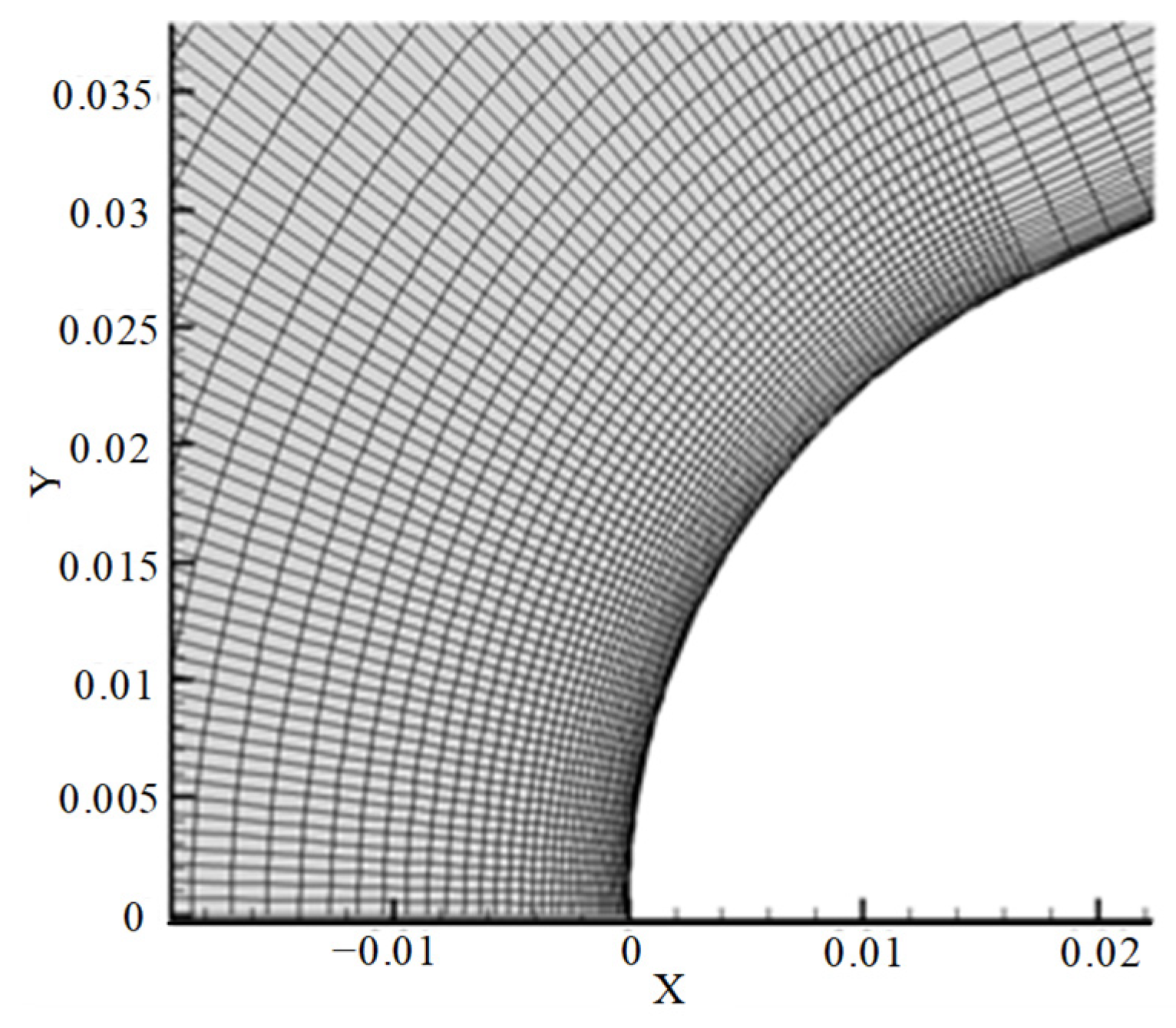 Energies 15 08619 g004