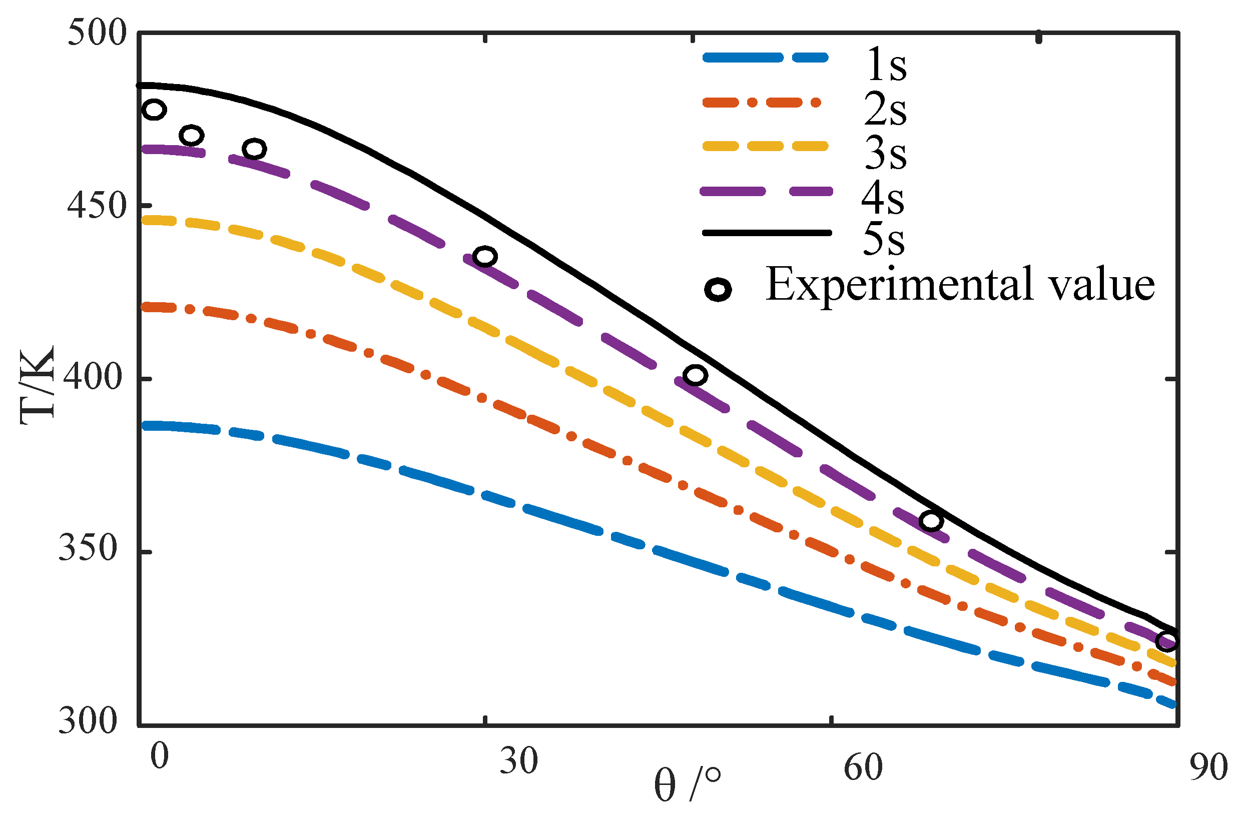 Energies 15 08619 g010