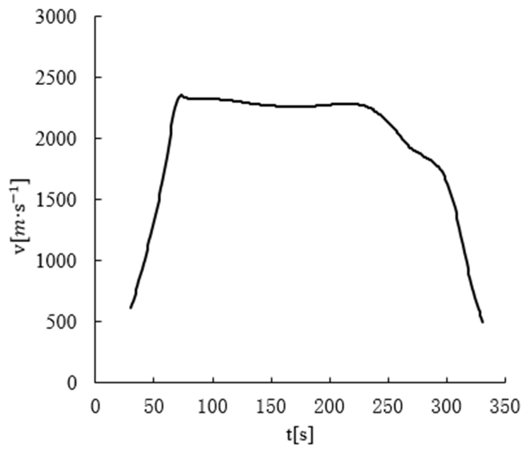 Energies 15 08619 g014