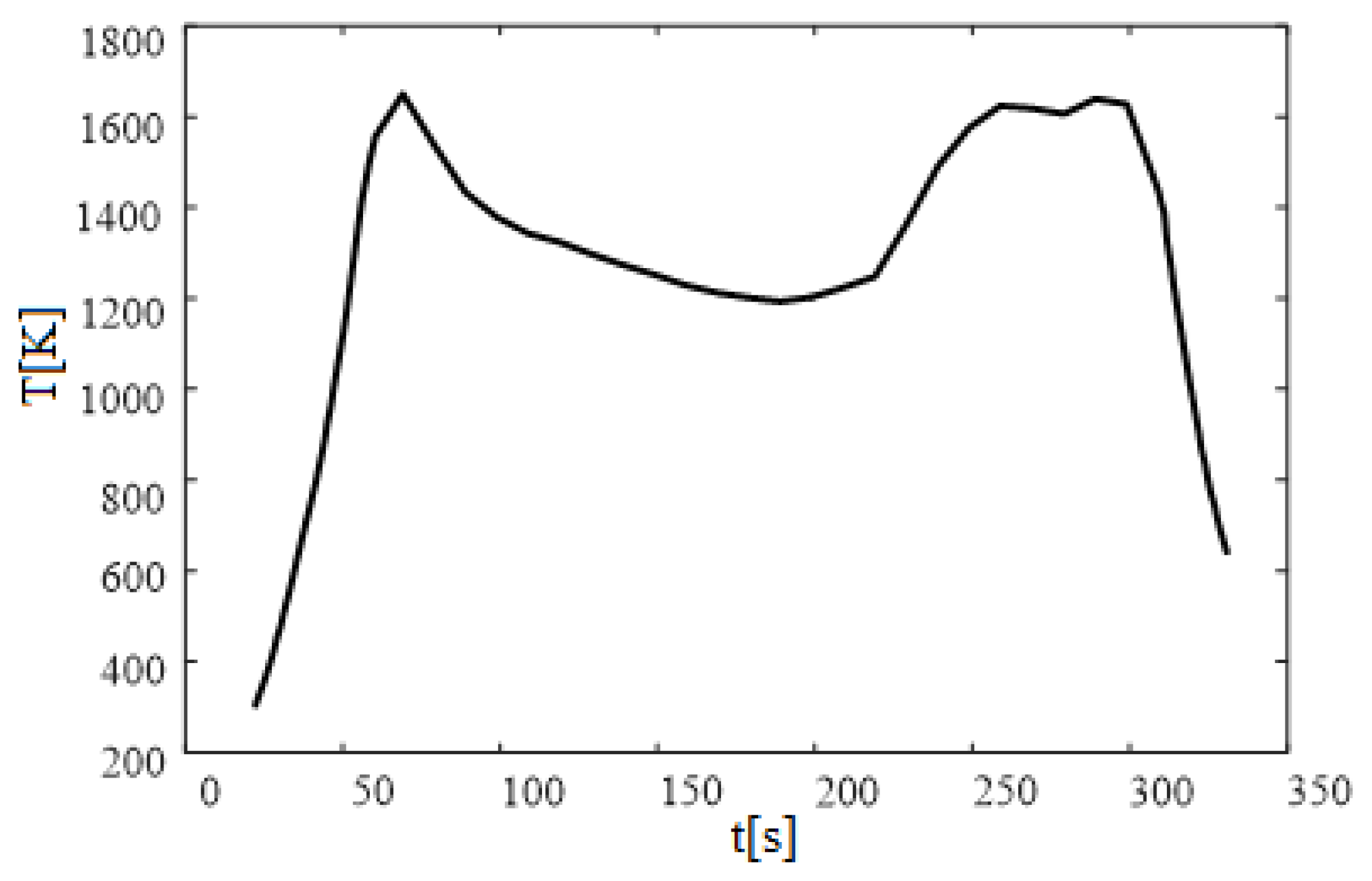 Energies 15 08619 g016