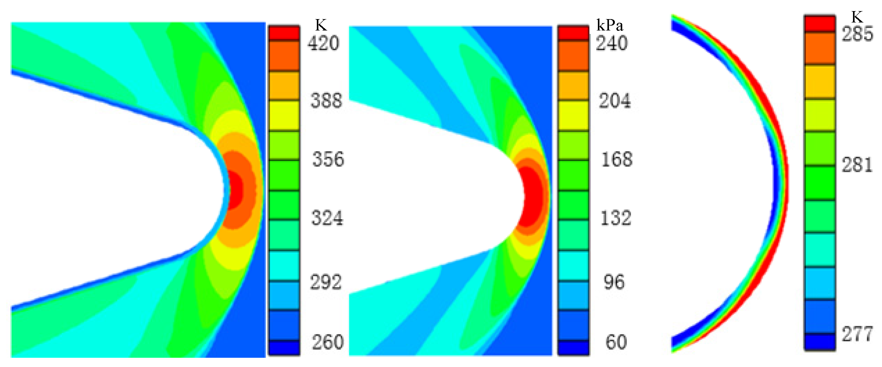 Energies 15 08619 g018