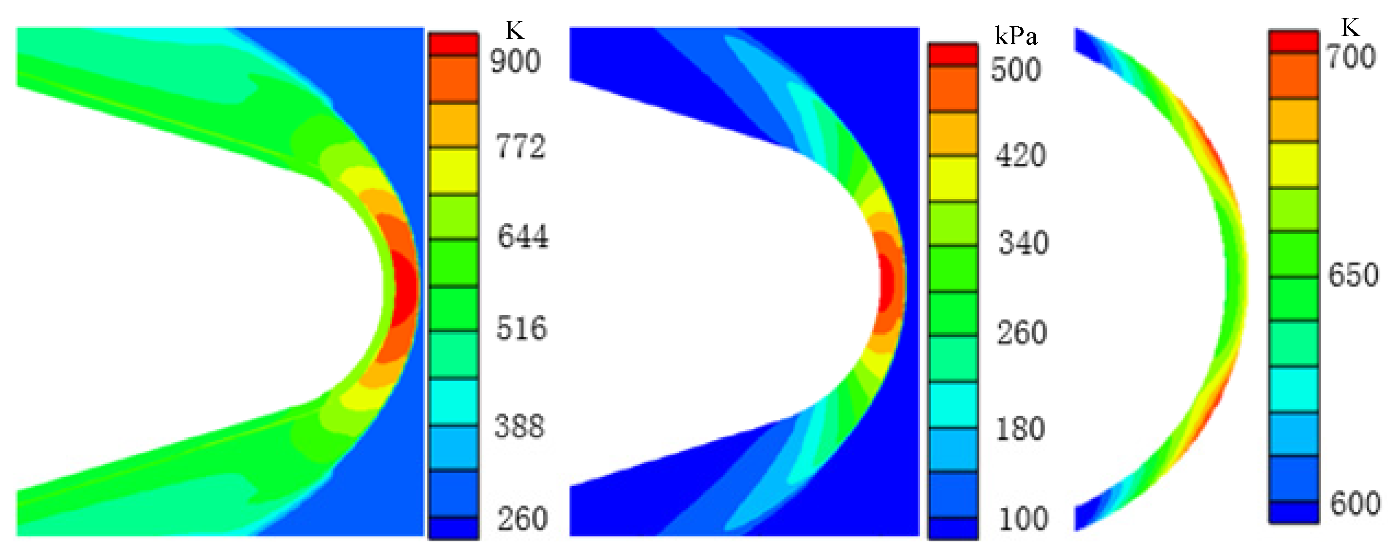 Energies 15 08619 g019