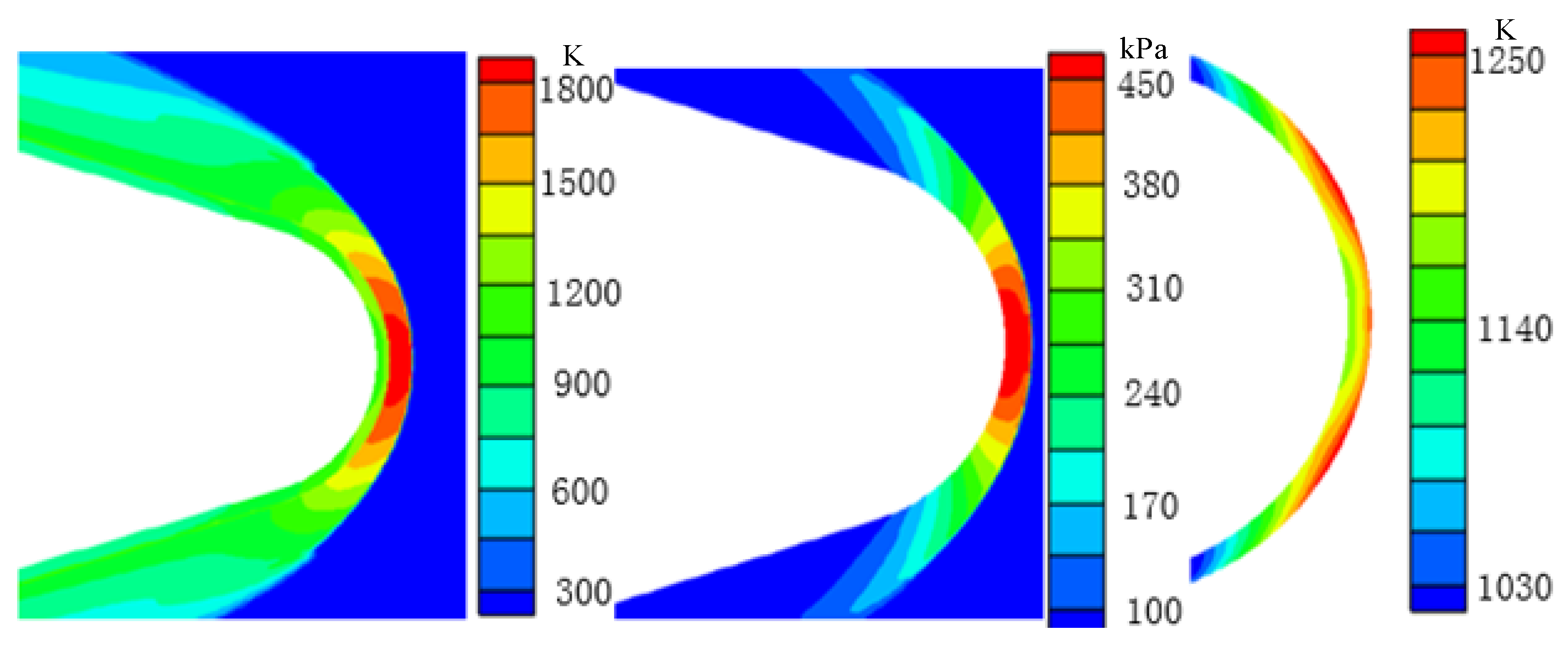 Energies 15 08619 g020