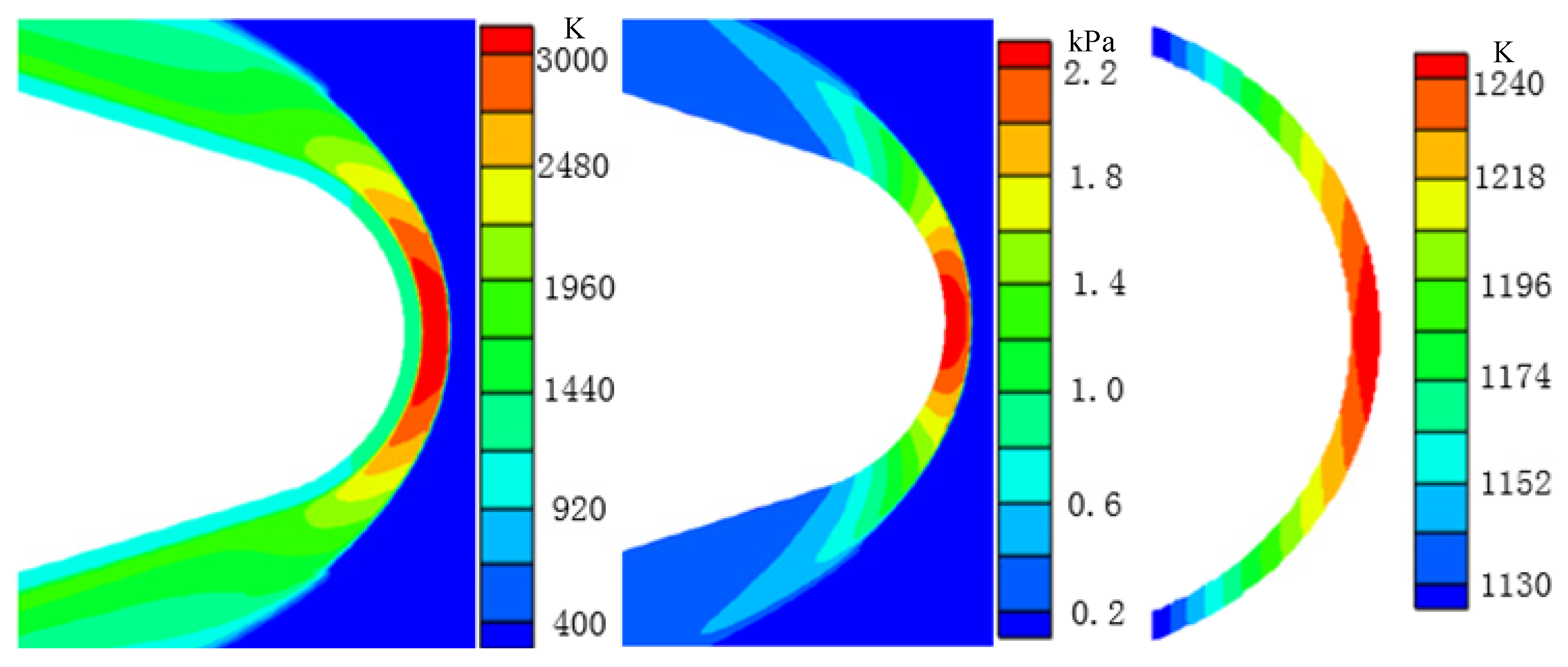 Energies 15 08619 g023