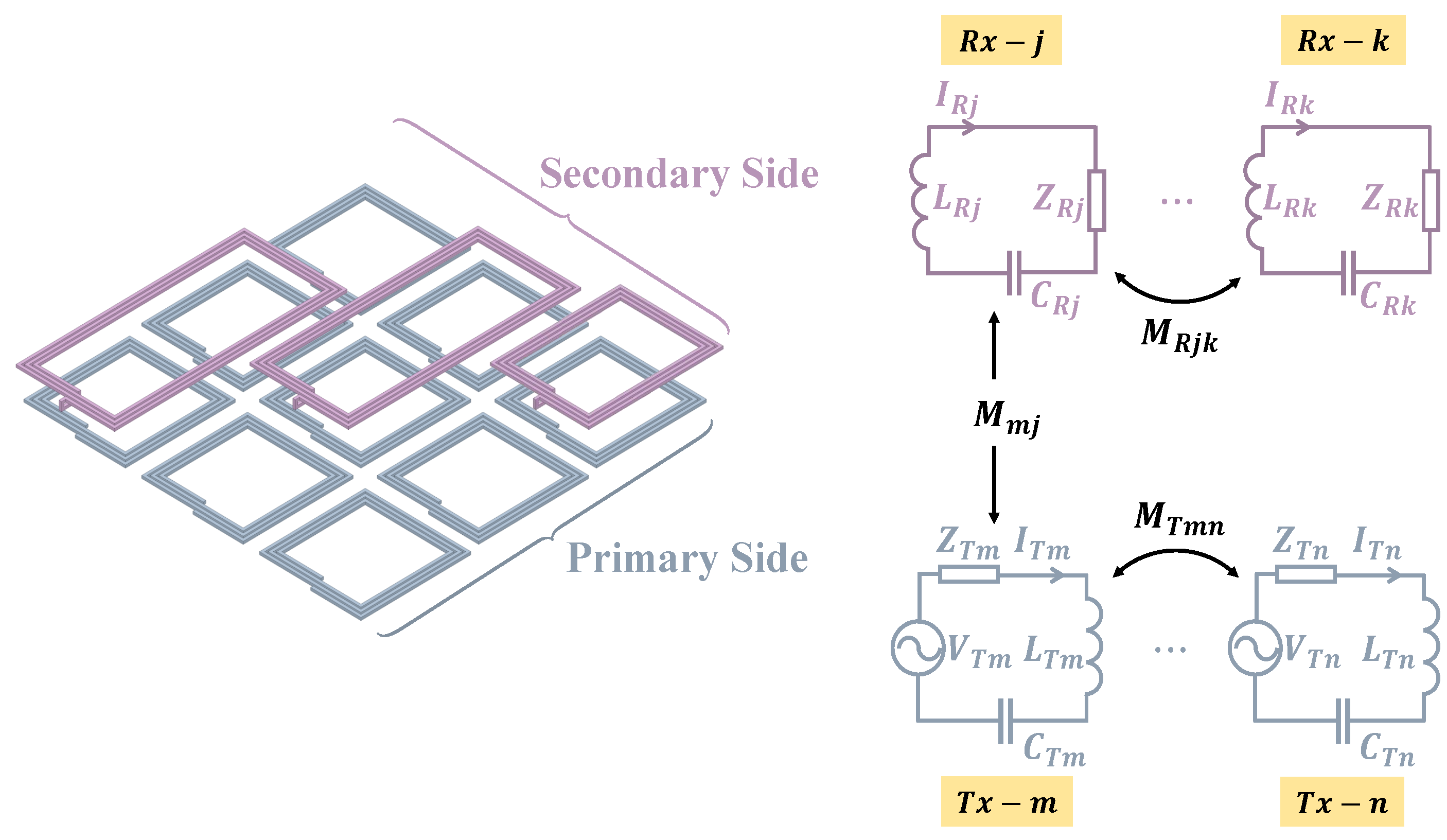 Energies 15 08621 g001