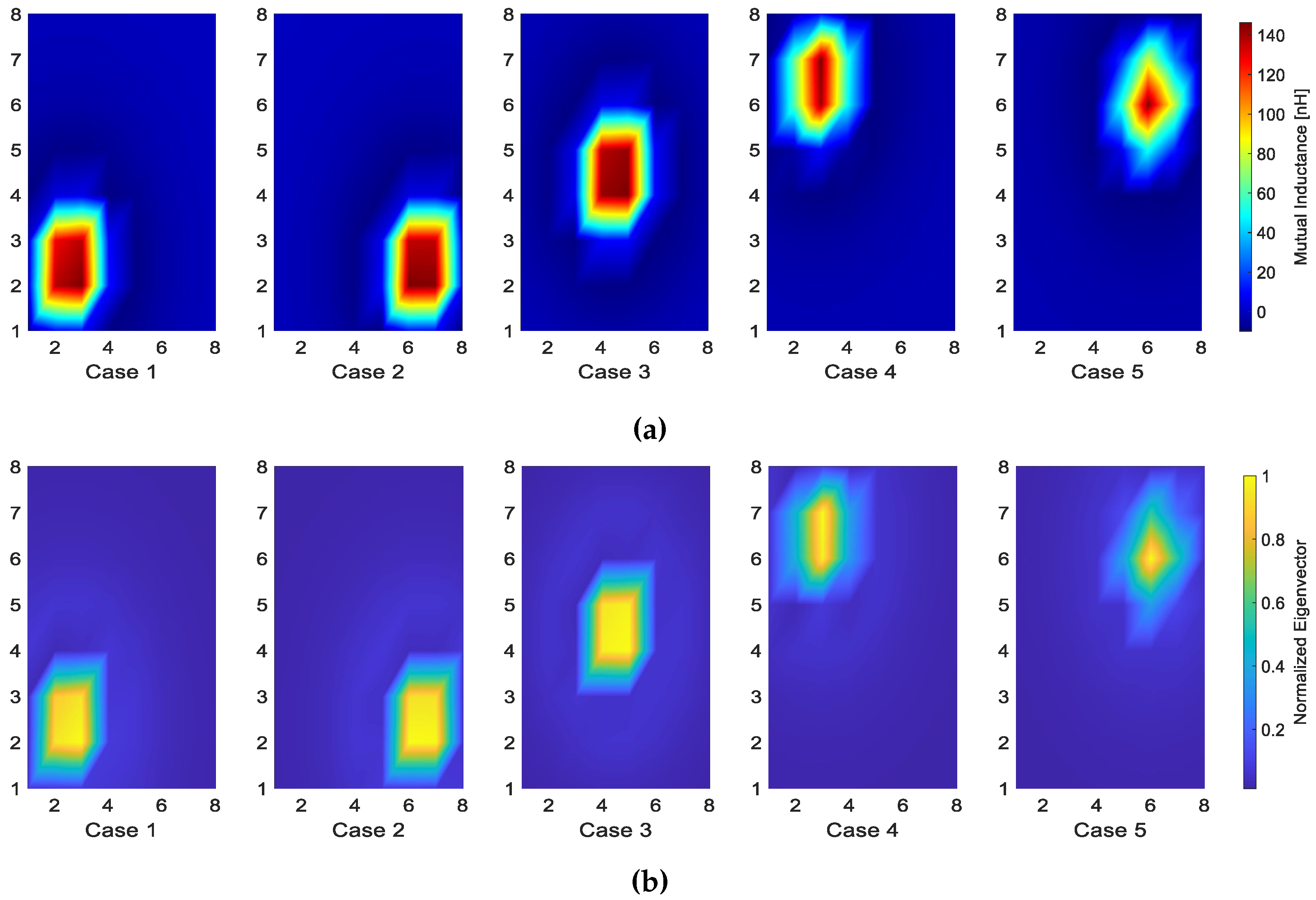 Energies 15 08621 g003