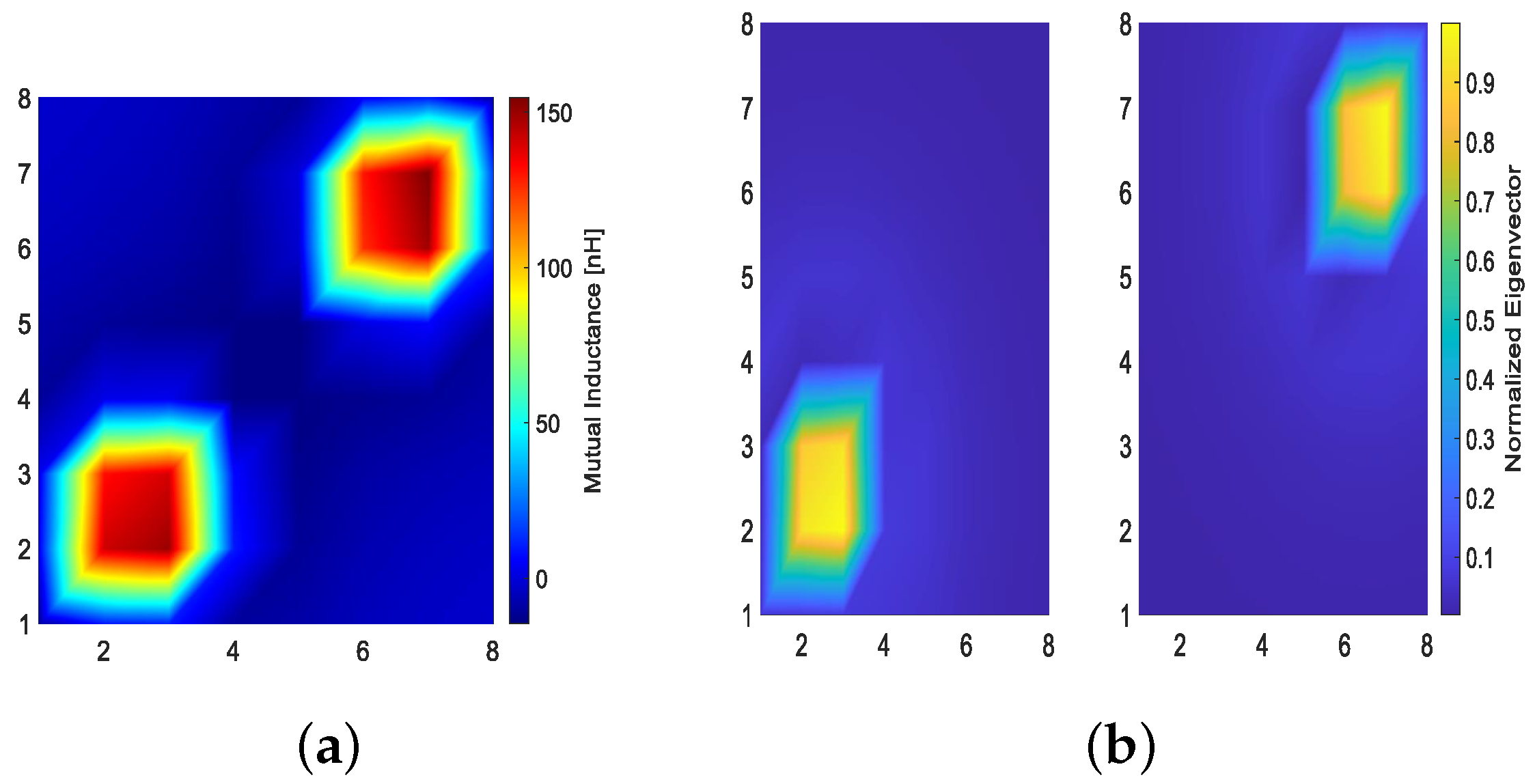 Energies 15 08621 g004