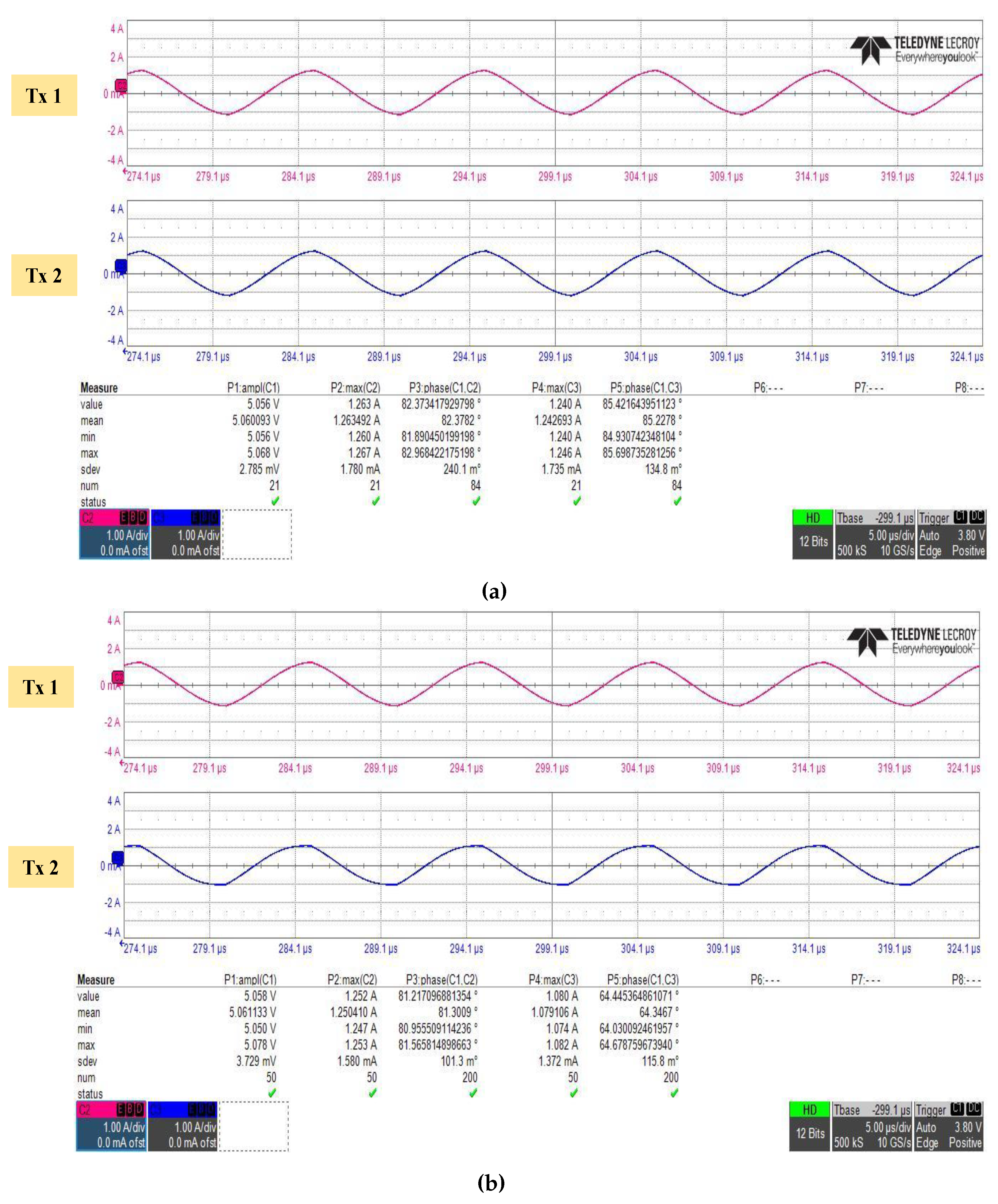 Energies 15 08621 g007