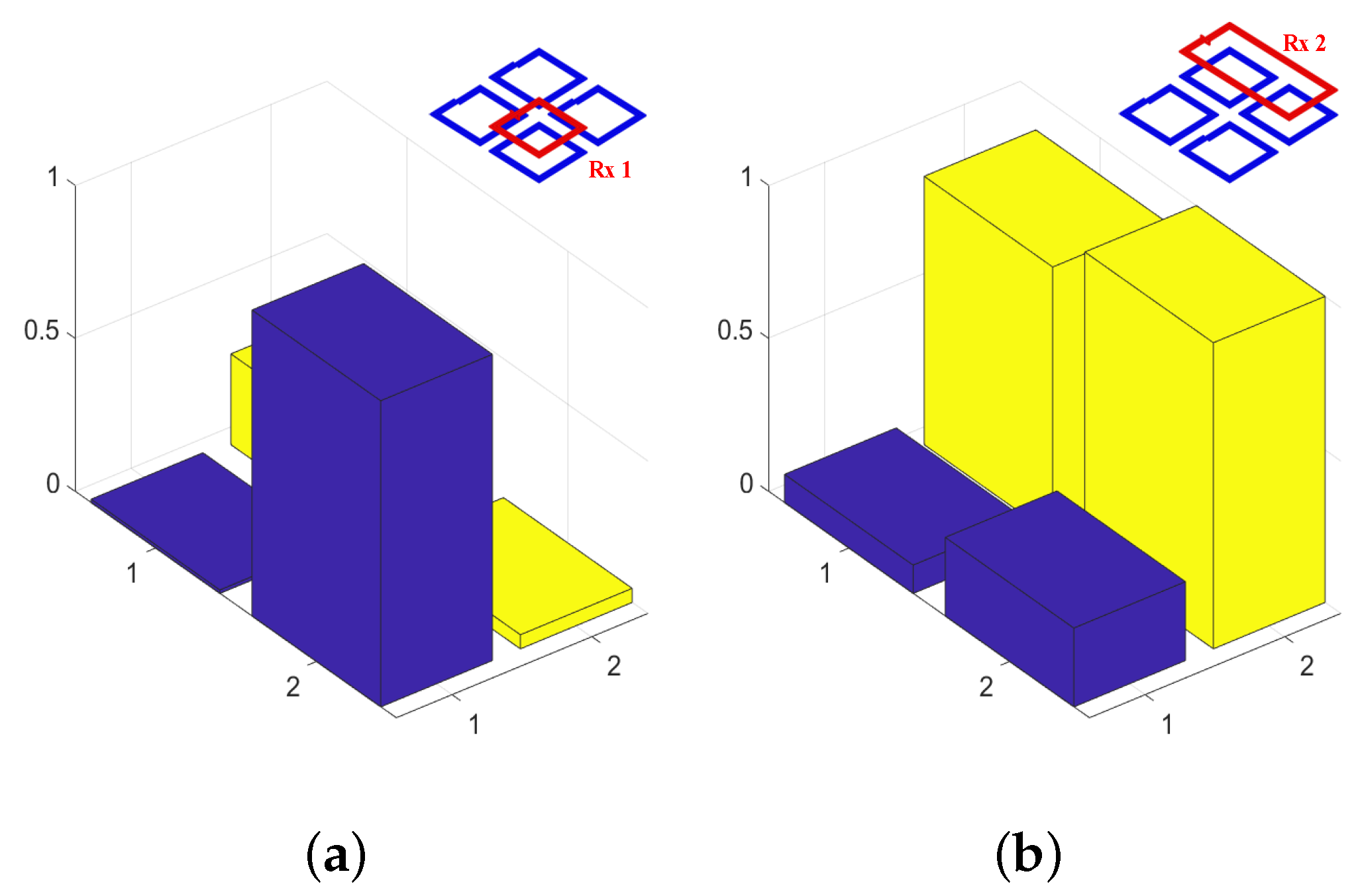Energies 15 08621 g008