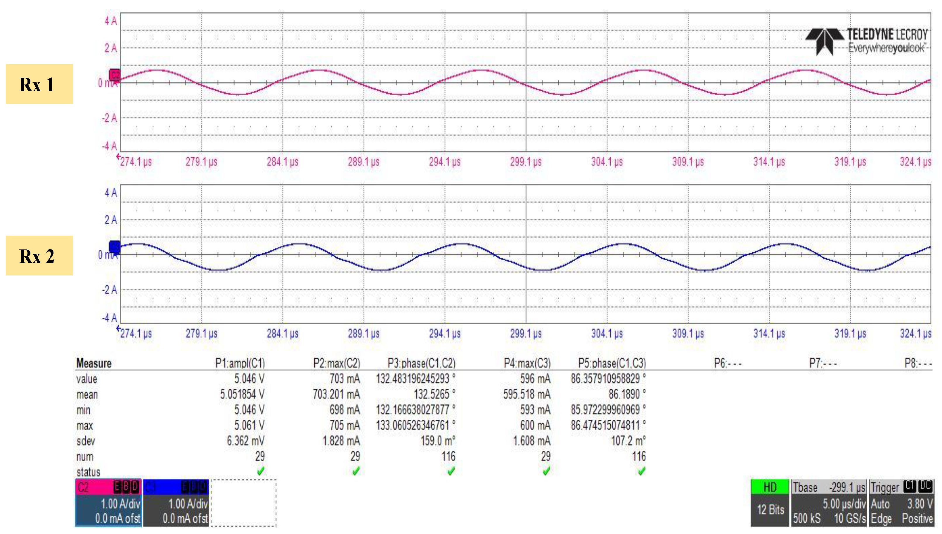 Energies 15 08621 g009
