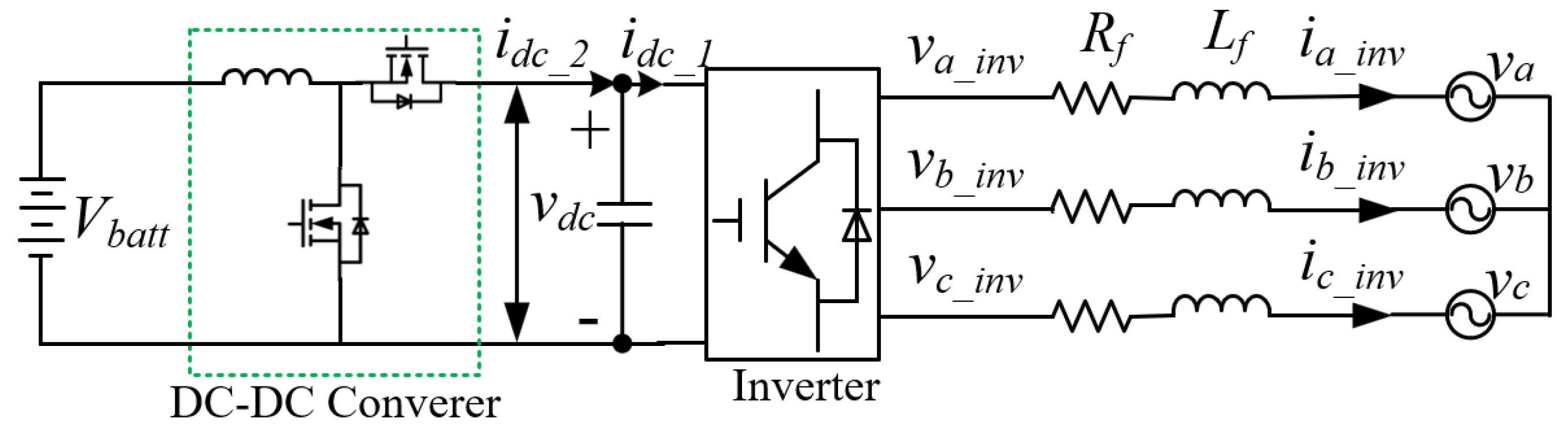 Energies 15 08623 g003 Energies 15 08623 g003