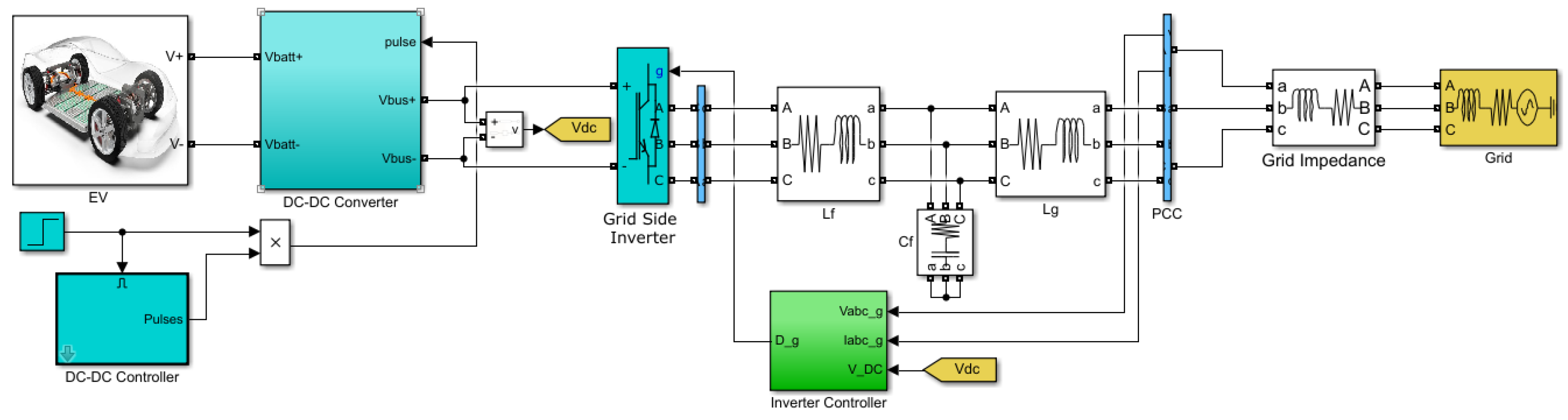 Energies 15 08623 g007 Energies 15 08623 g007