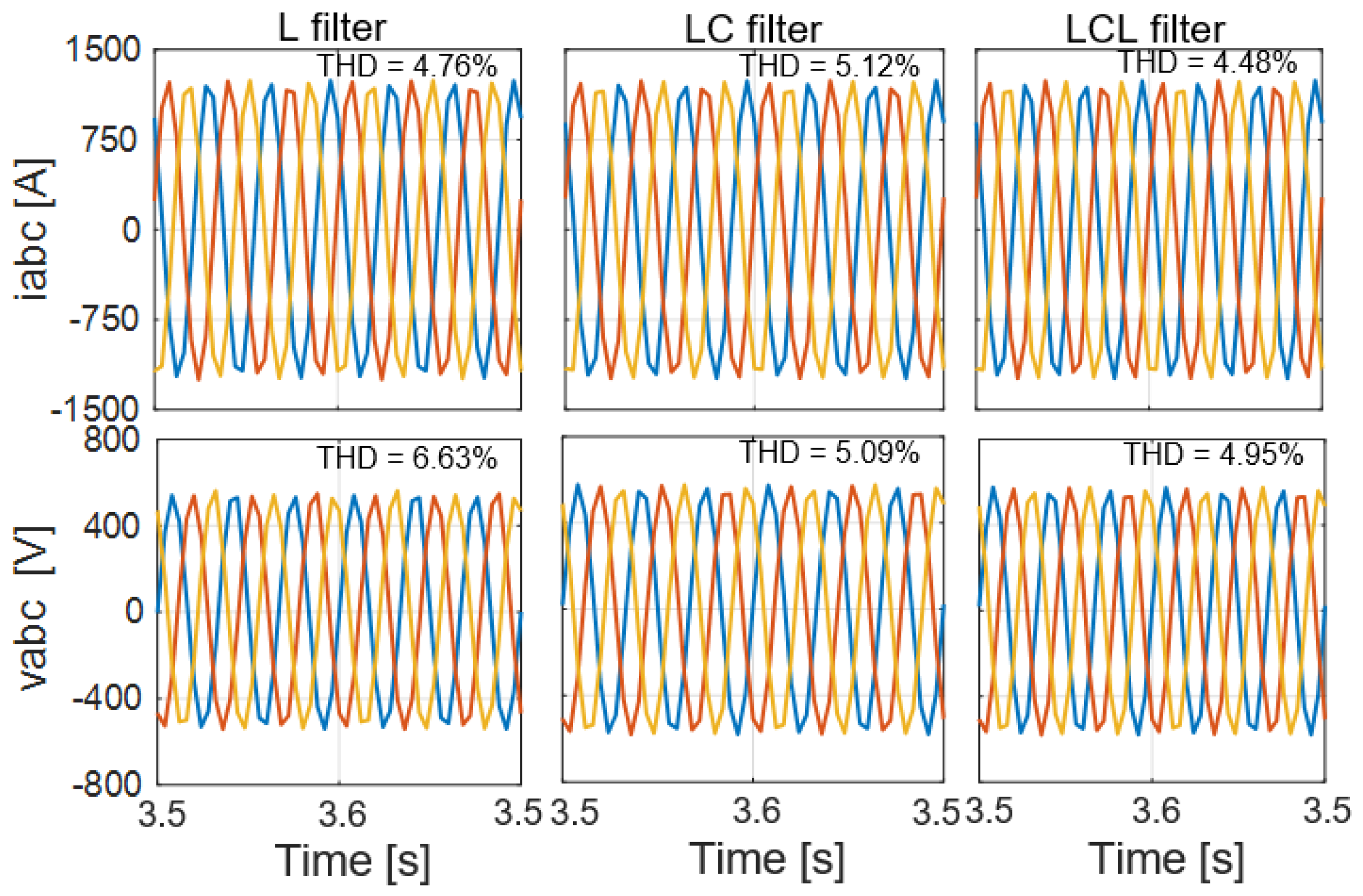 Energies 15 08623 g011 Energies 15 08623 g011