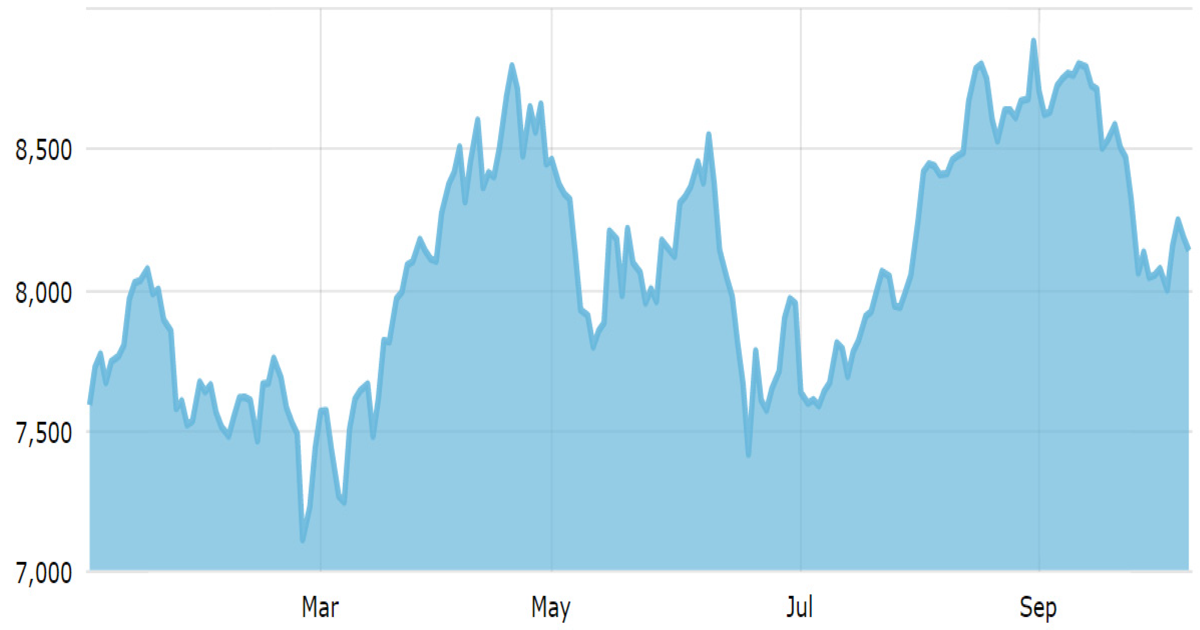 Energies 15 08624 g006