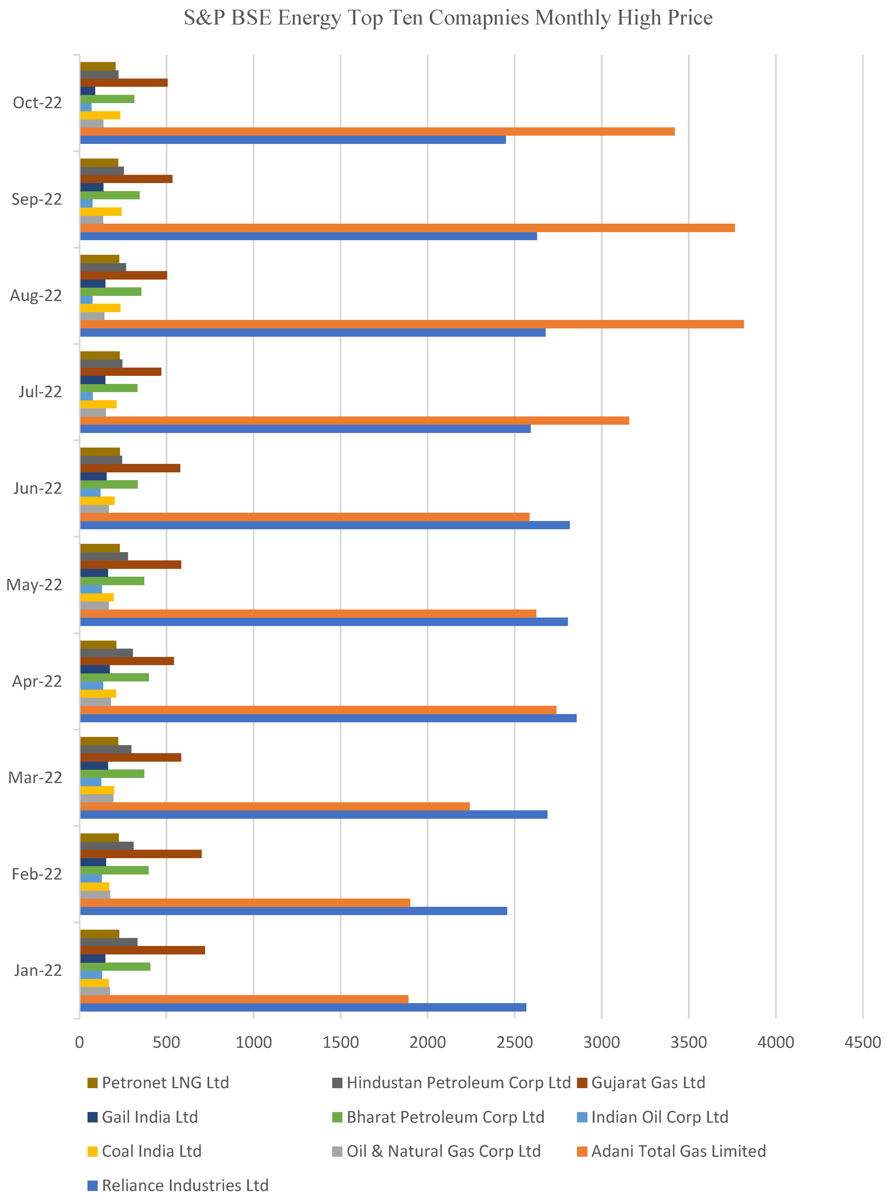 Energies 15 08624 g007
