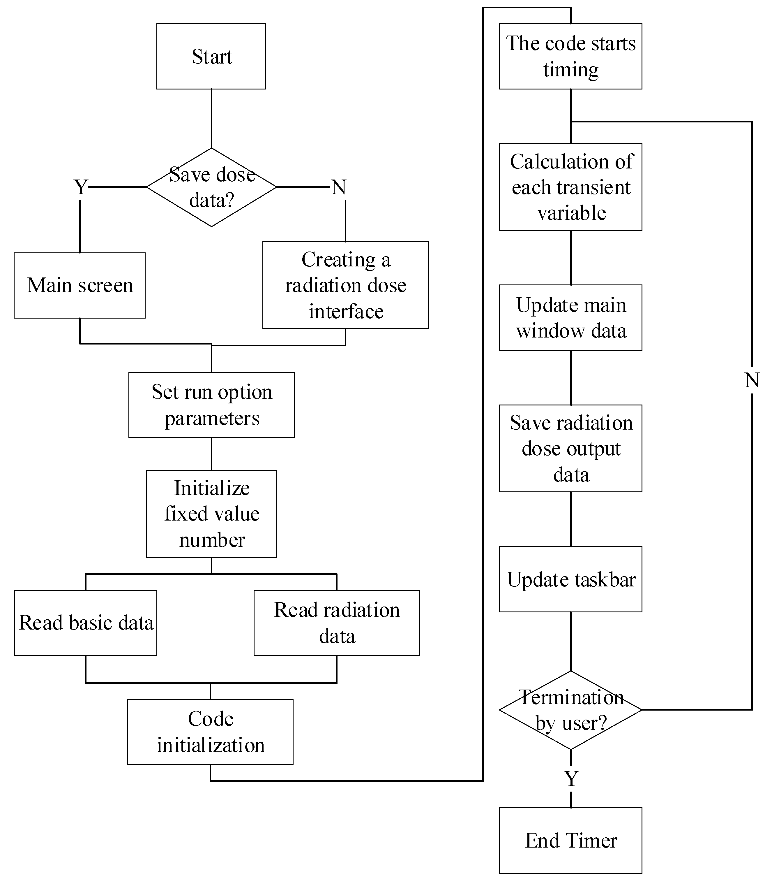 Energies 15 08629 g002