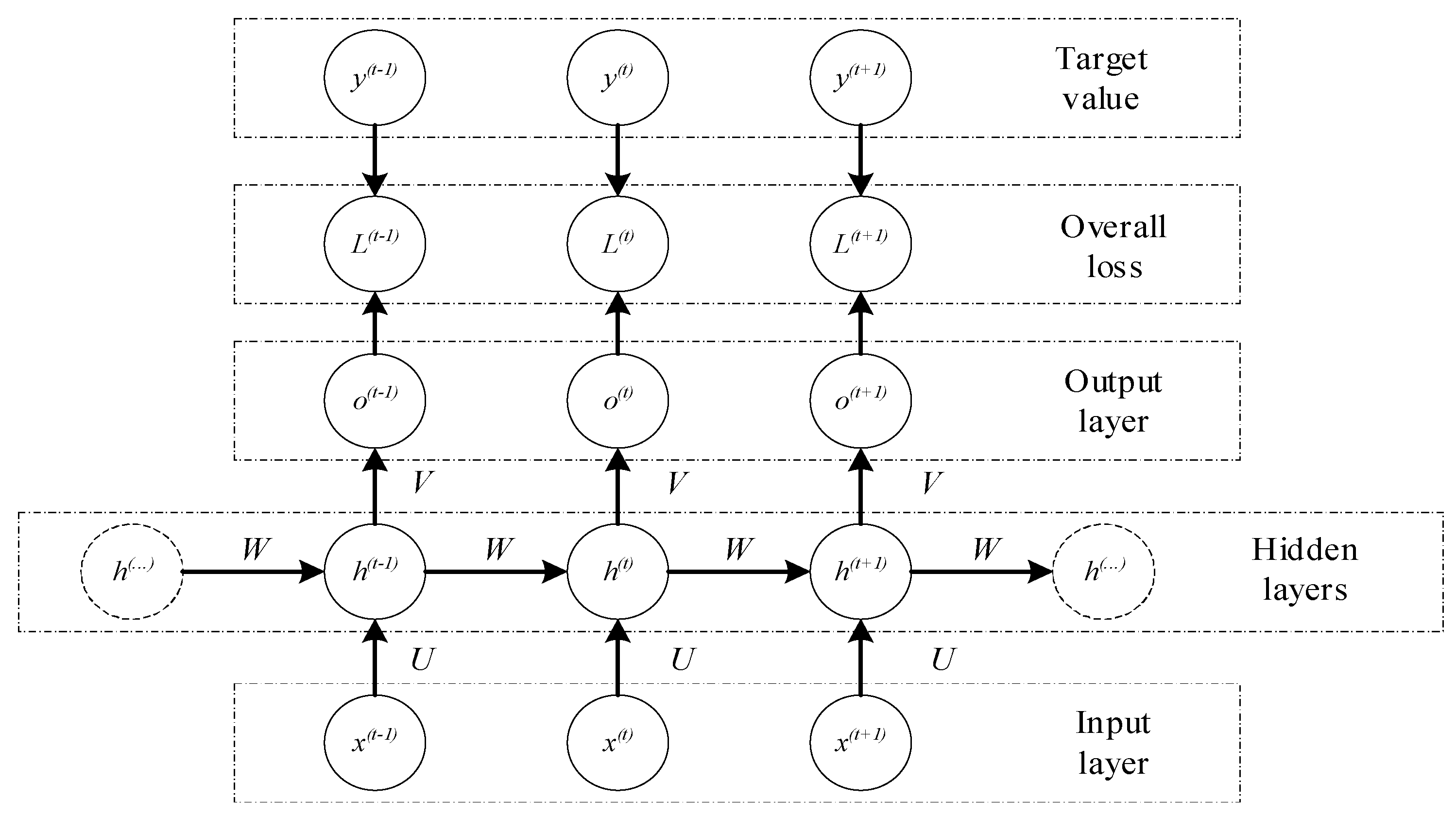 Energies 15 08629 g003