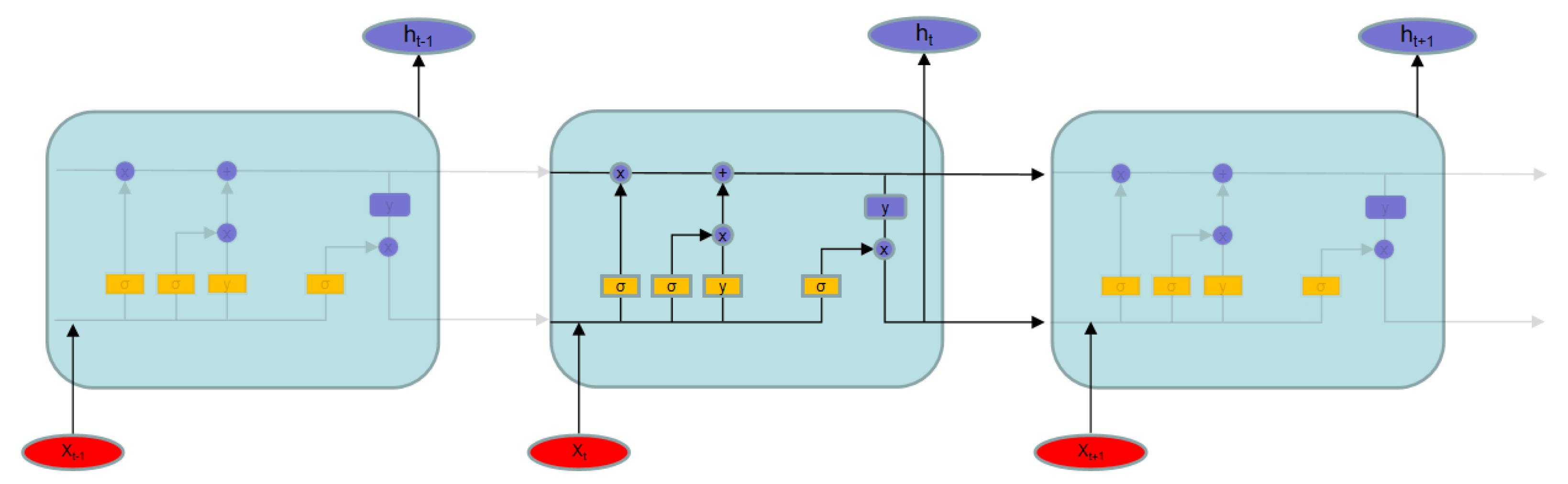 Energies 15 08629 g004