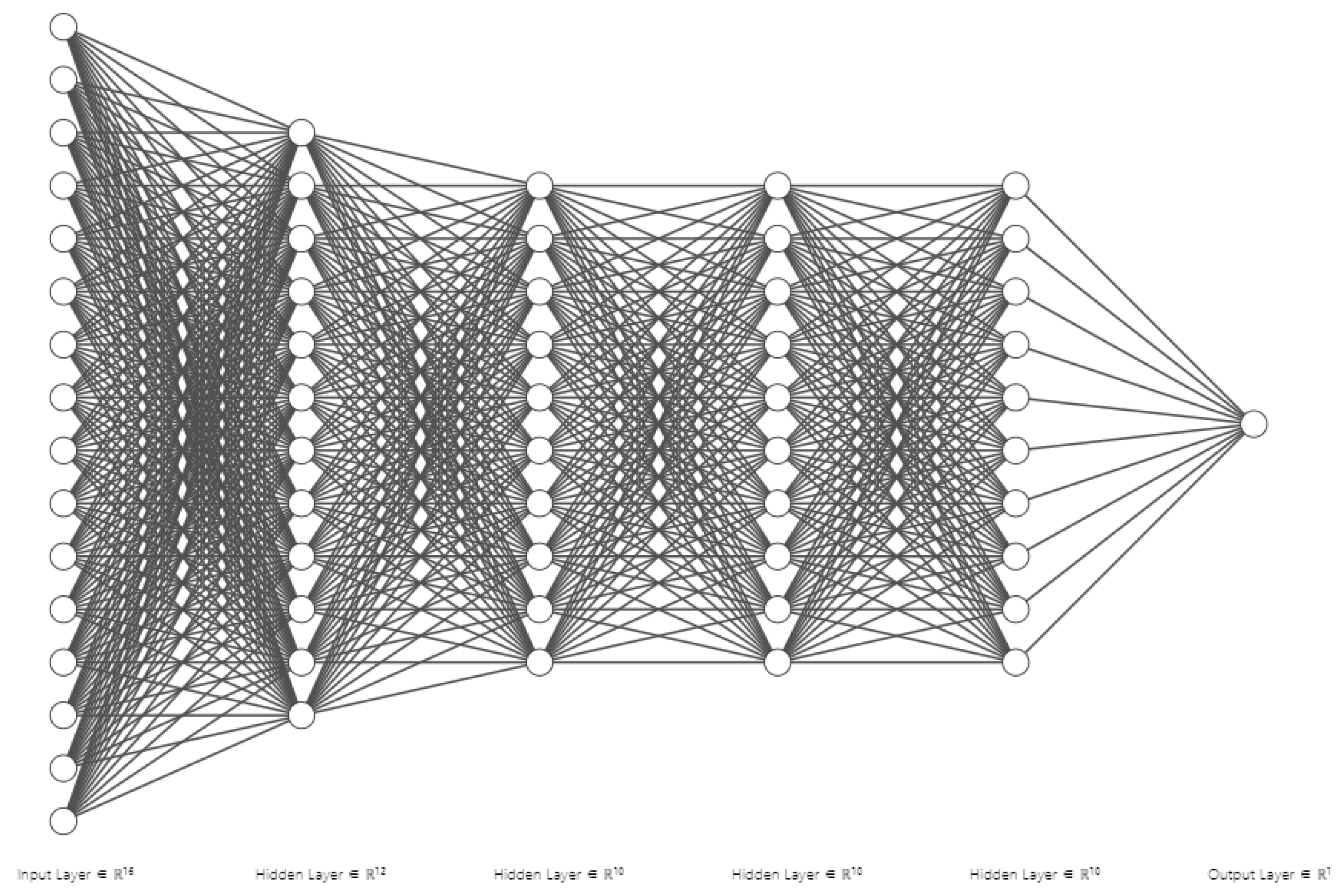 Energies 15 08629 g005