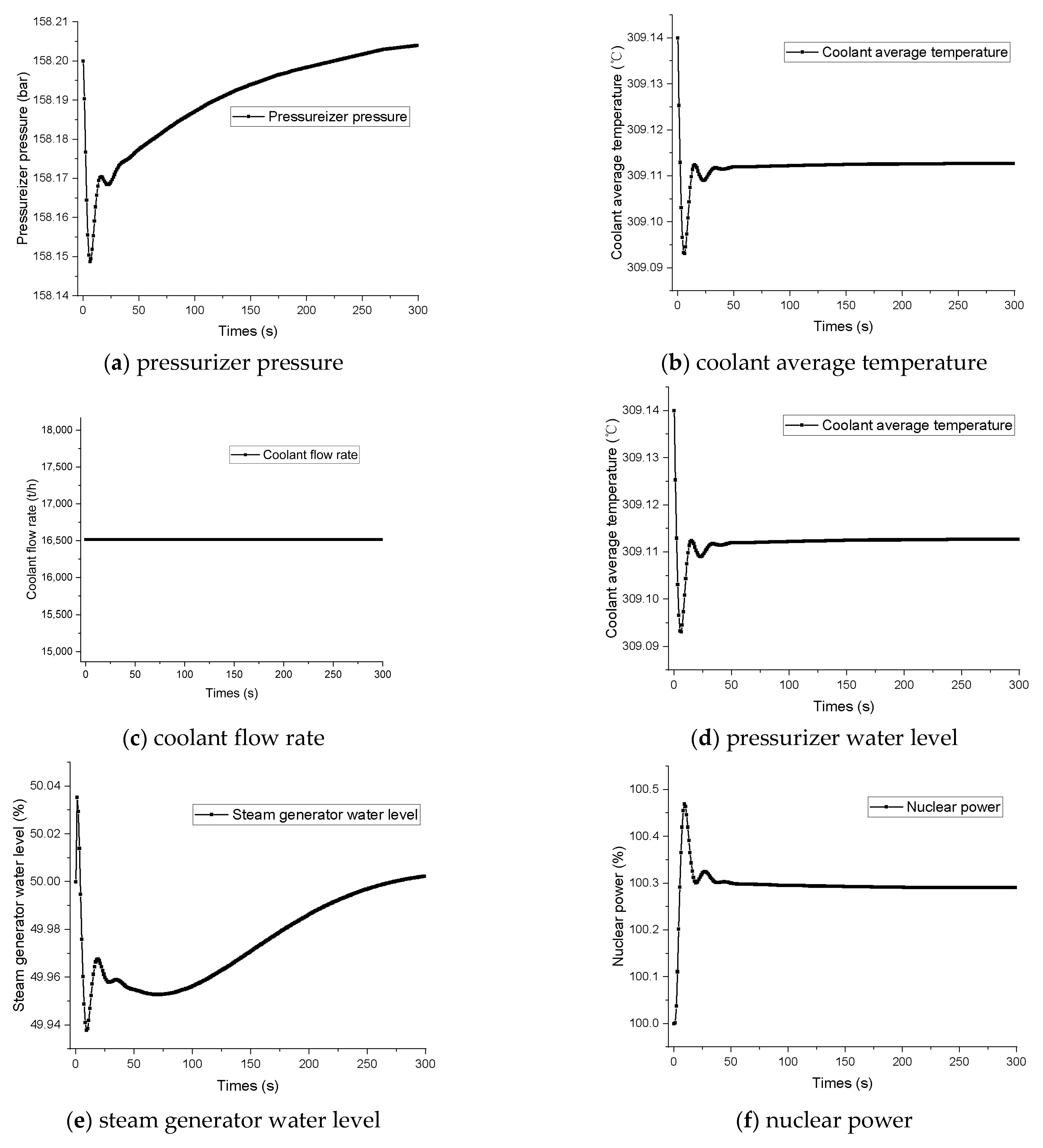 Energies 15 08629 g006