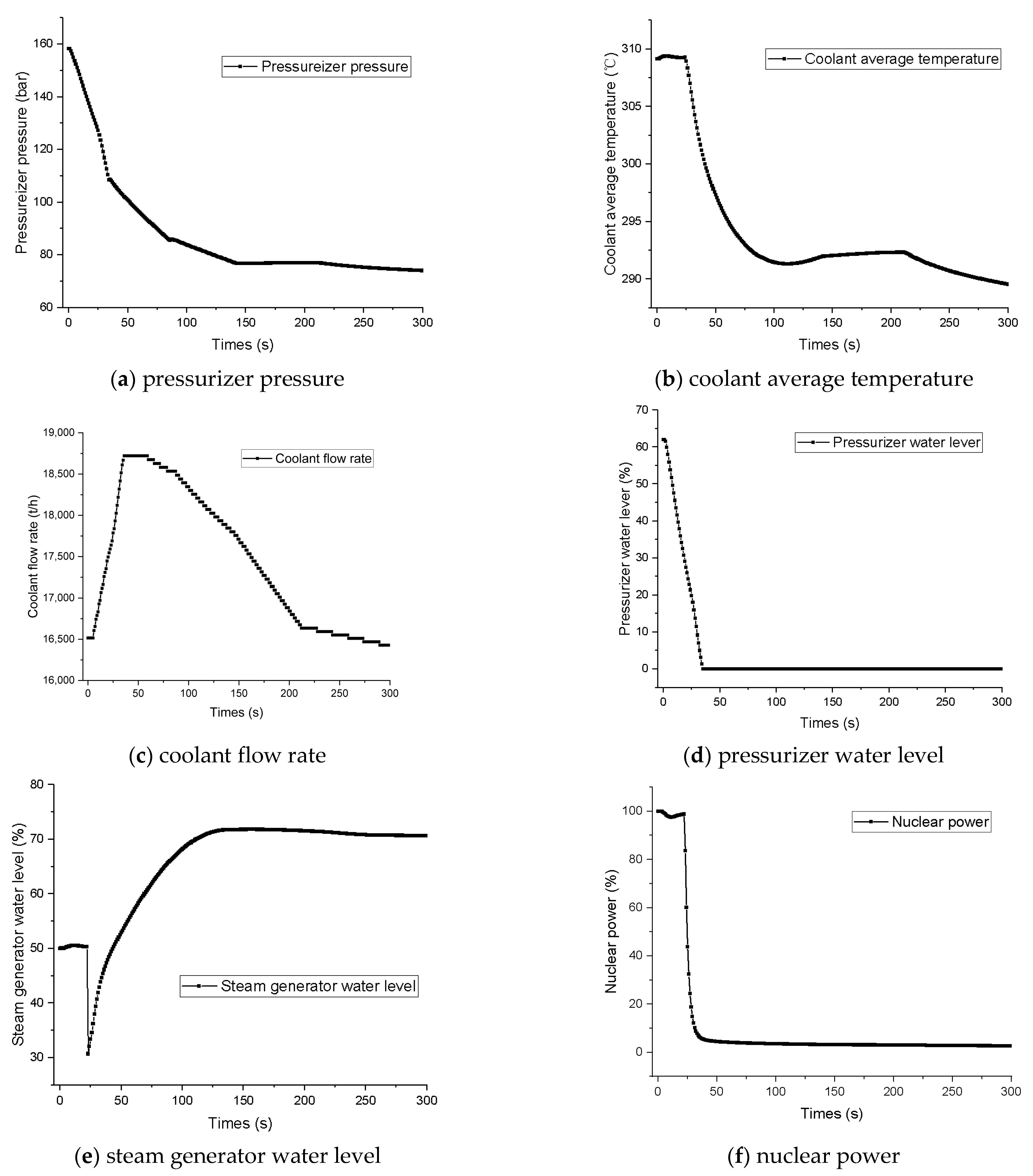 Energies 15 08629 g007