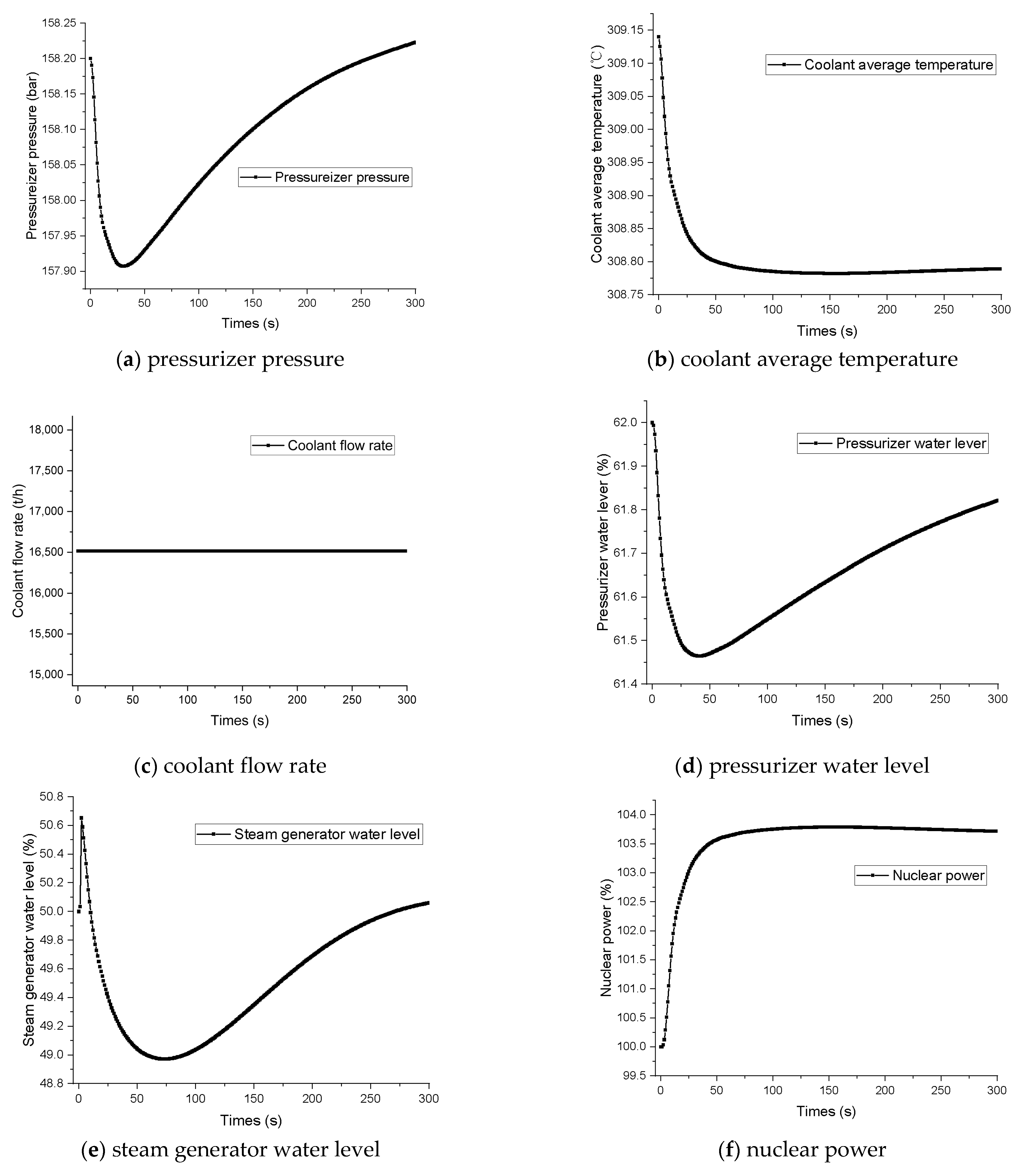 Energies 15 08629 g009