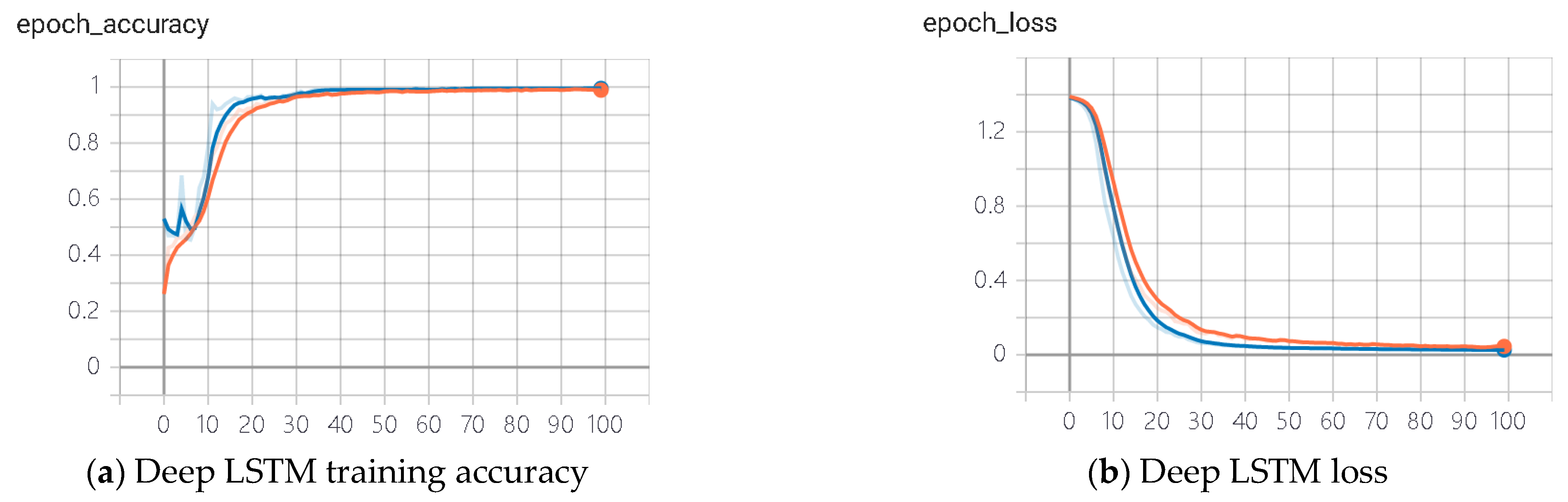 Energies 15 08629 g011