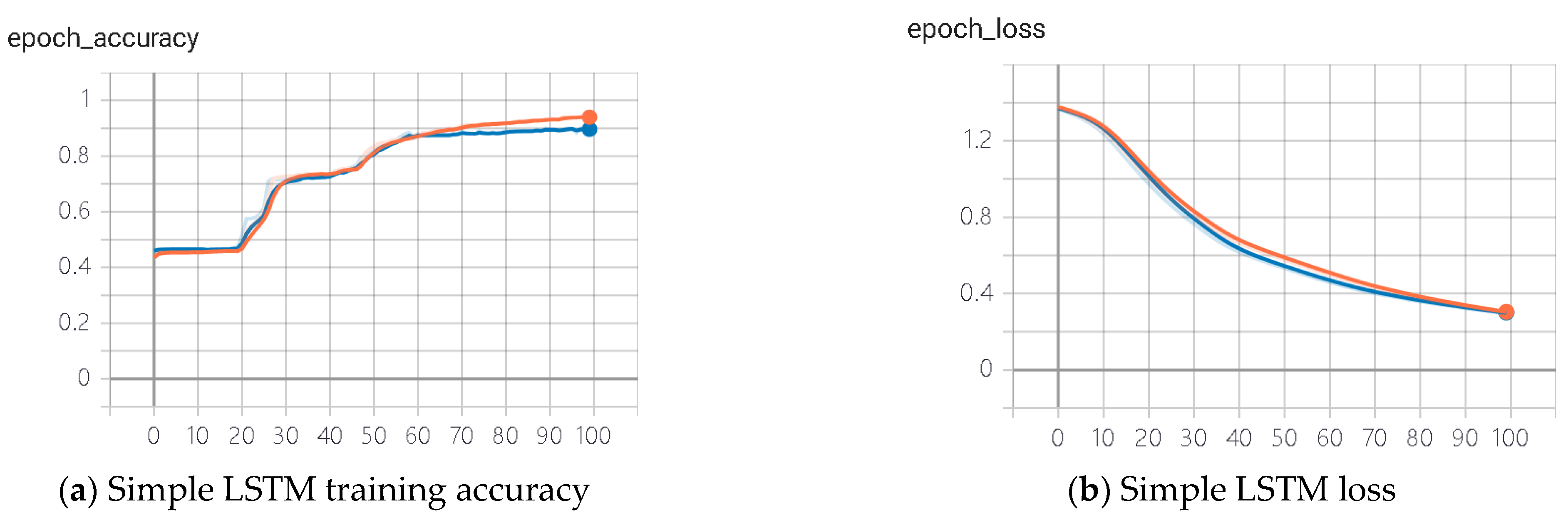 Energies 15 08629 g013