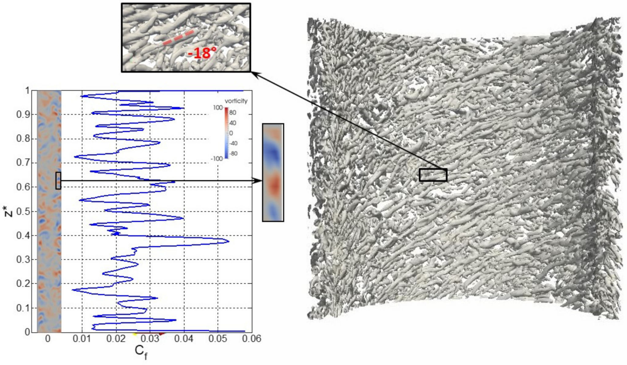 Energies 15 08633 g007 Energies 15 08633 g007