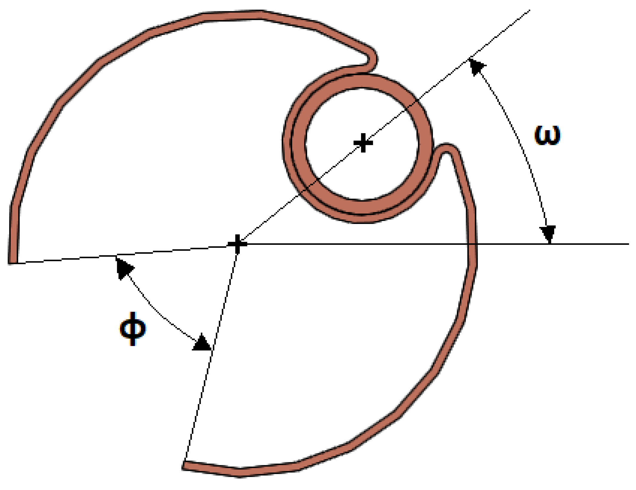 Energies 15 08635 g002 Energies 15 08635 g002